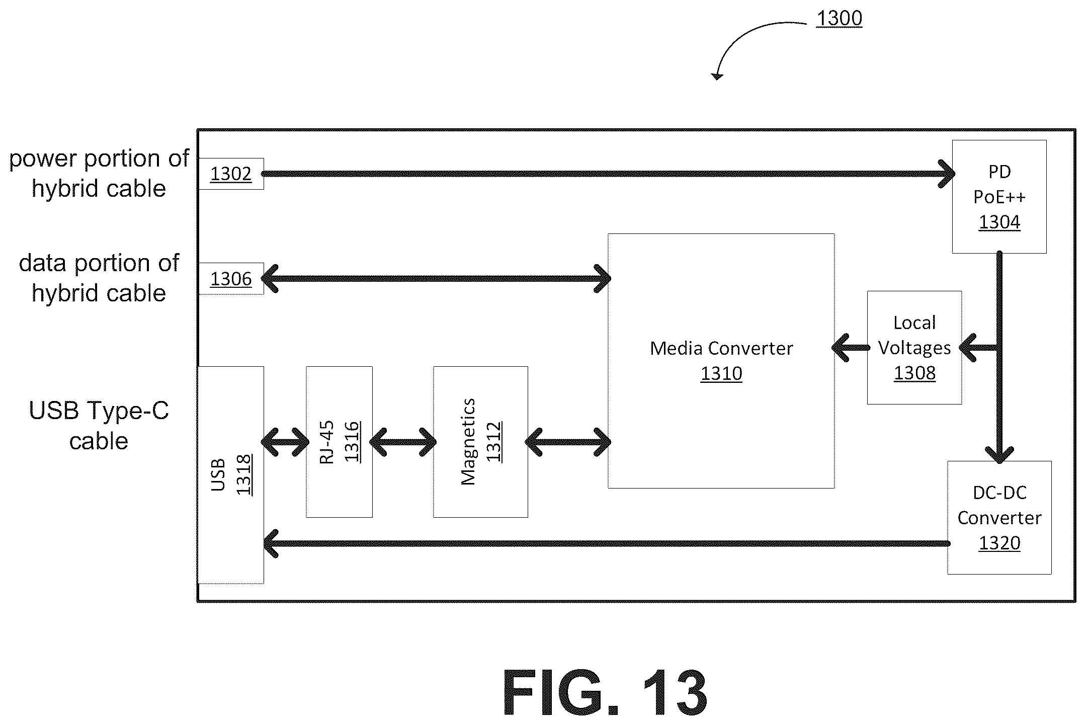 Patent US12368615 Figure 18 – Fiber optic communications and power network