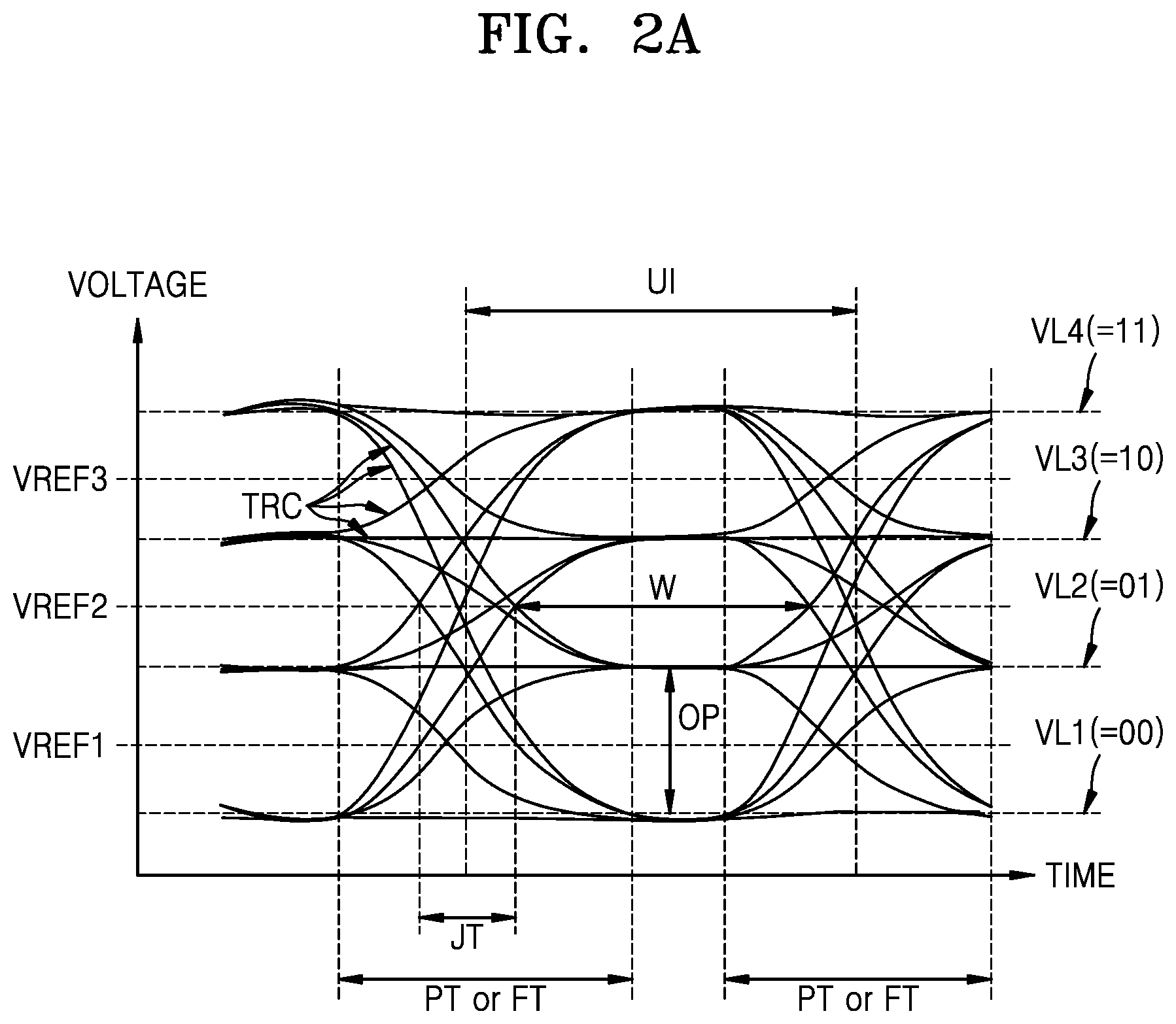 Patent US12368616 Figure 2 – Receiver, operation method thereof, and memory device