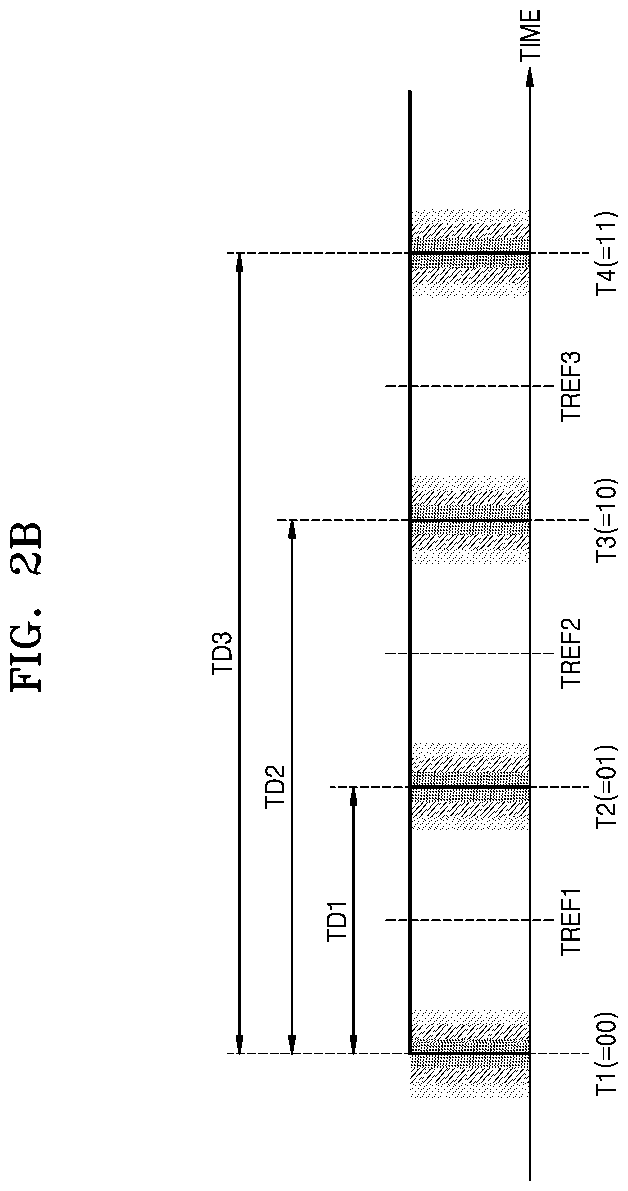 Patent US12368616 Figure 3 – Receiver, operation method thereof, and memory device