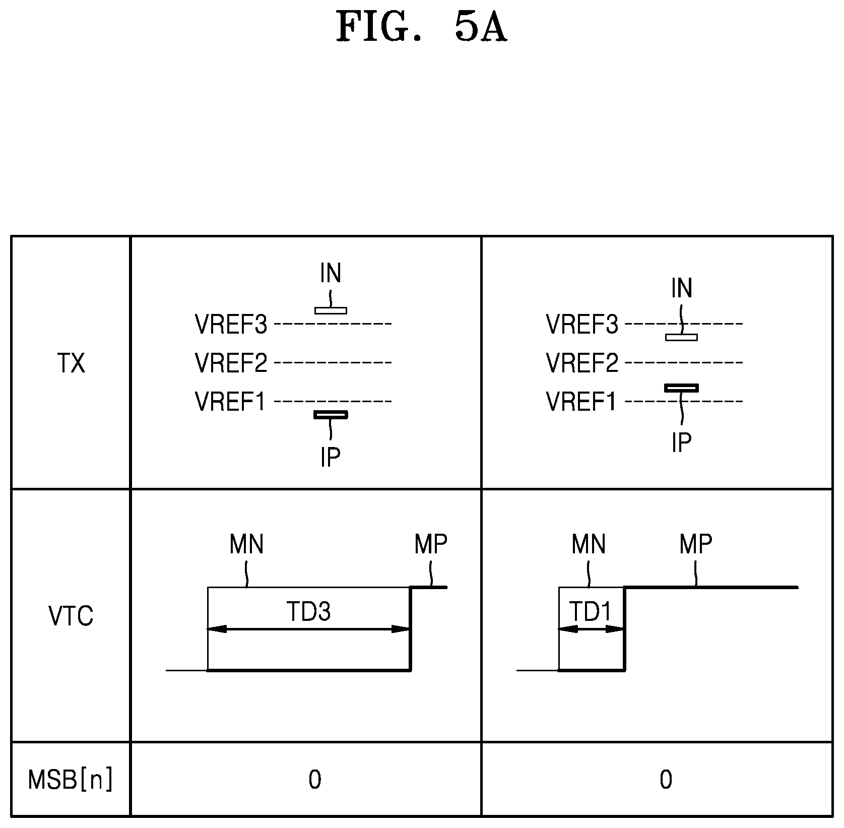 Patent US12368616 Figure 6 – Receiver, operation method thereof, and memory device