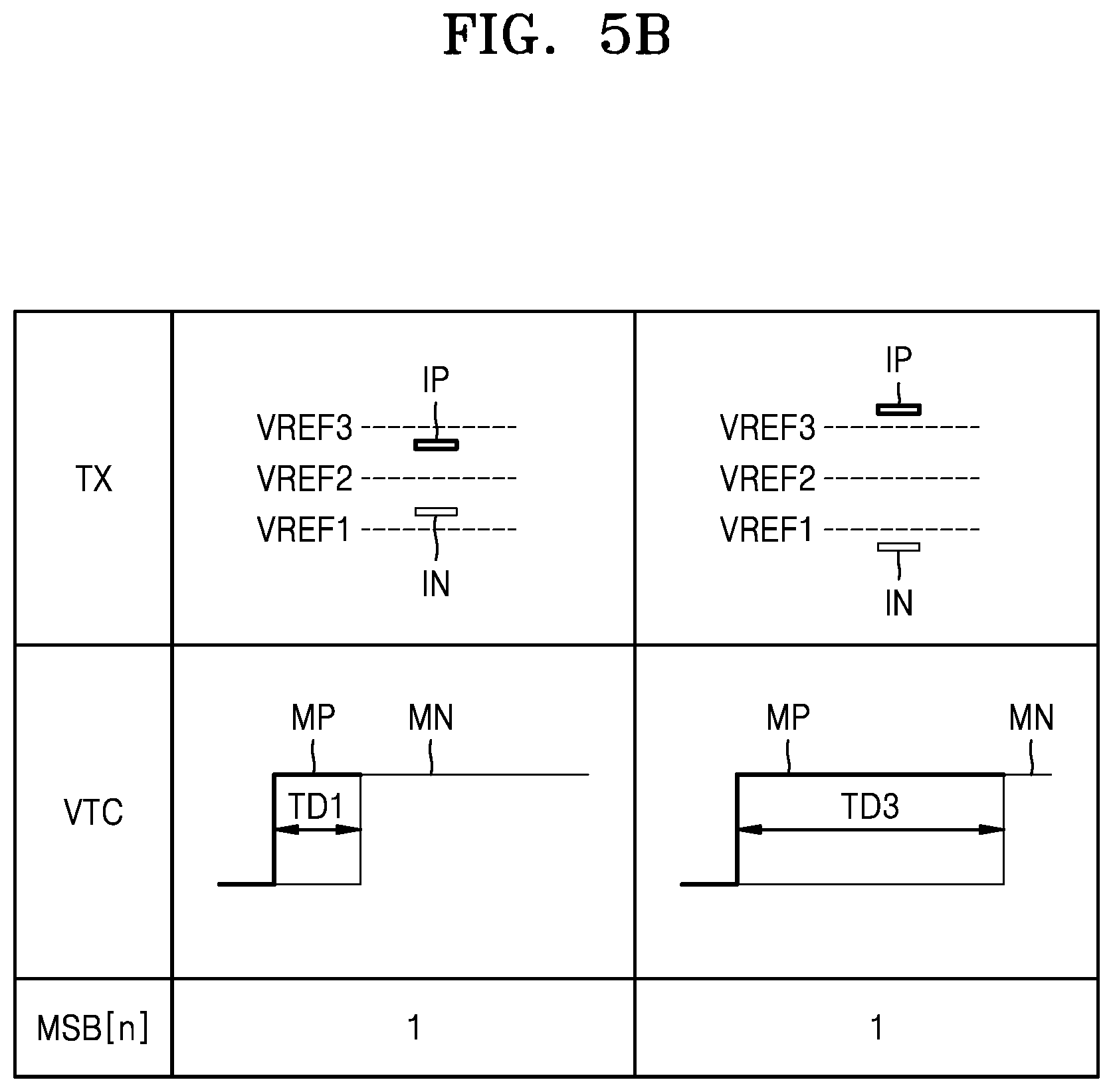 Patent US12368616 Figure 7 – Receiver, operation method thereof, and memory device