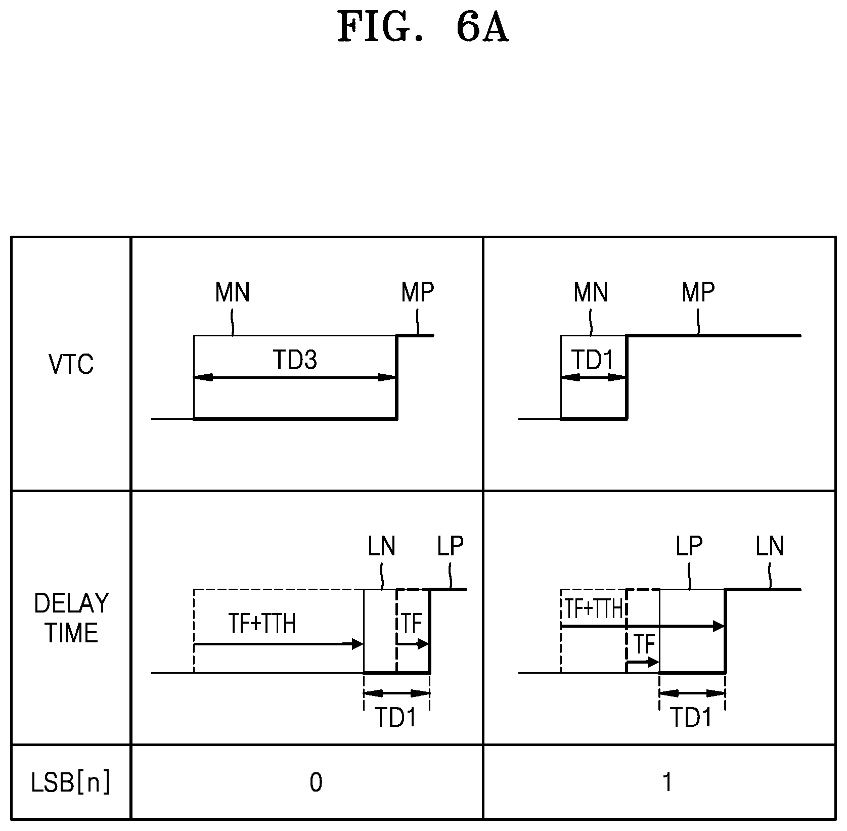 Patent US12368616 Figure 8 – Receiver, operation method thereof, and memory device