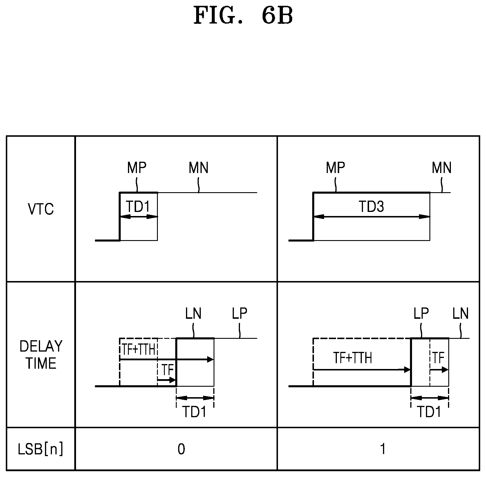 Patent US12368616 Figure 9 – Receiver, operation method thereof, and memory device