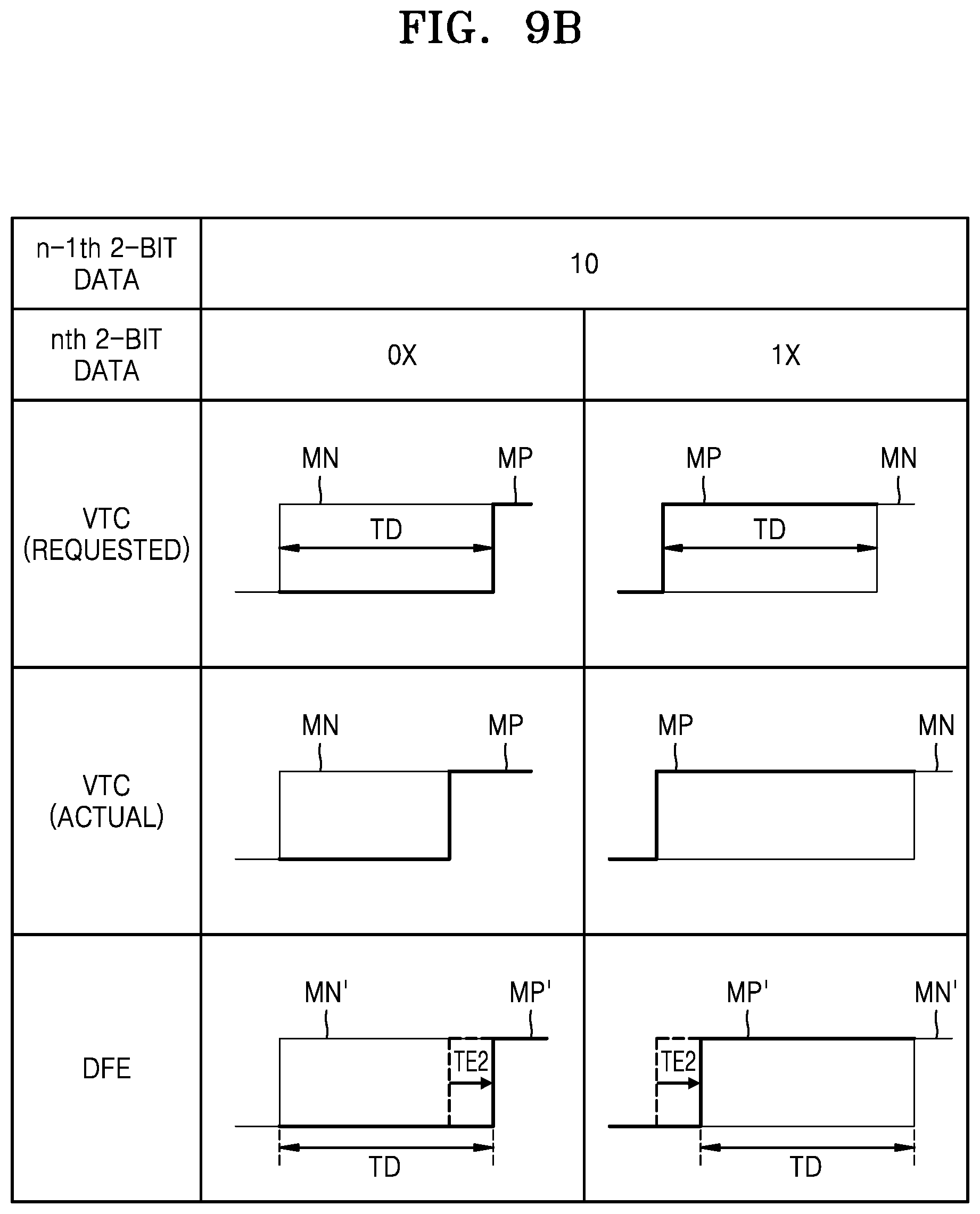 Patent US12368616 Figure 13 – Receiver, operation method thereof, and memory device