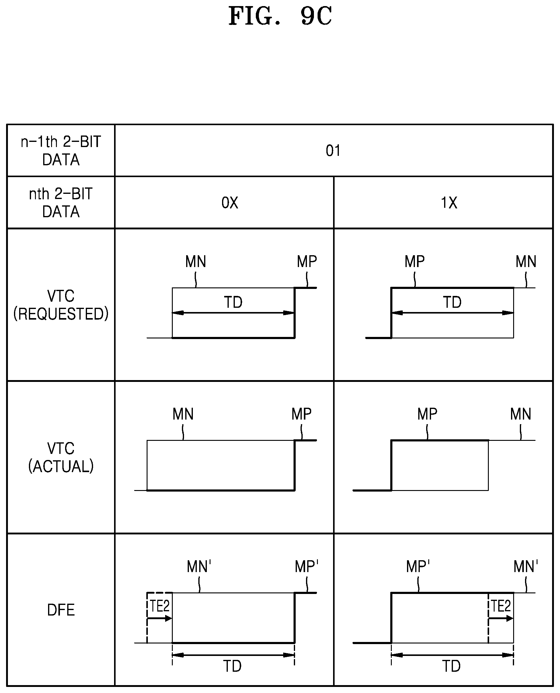 Patent US12368616 Figure 14 – Receiver, operation method thereof, and memory device