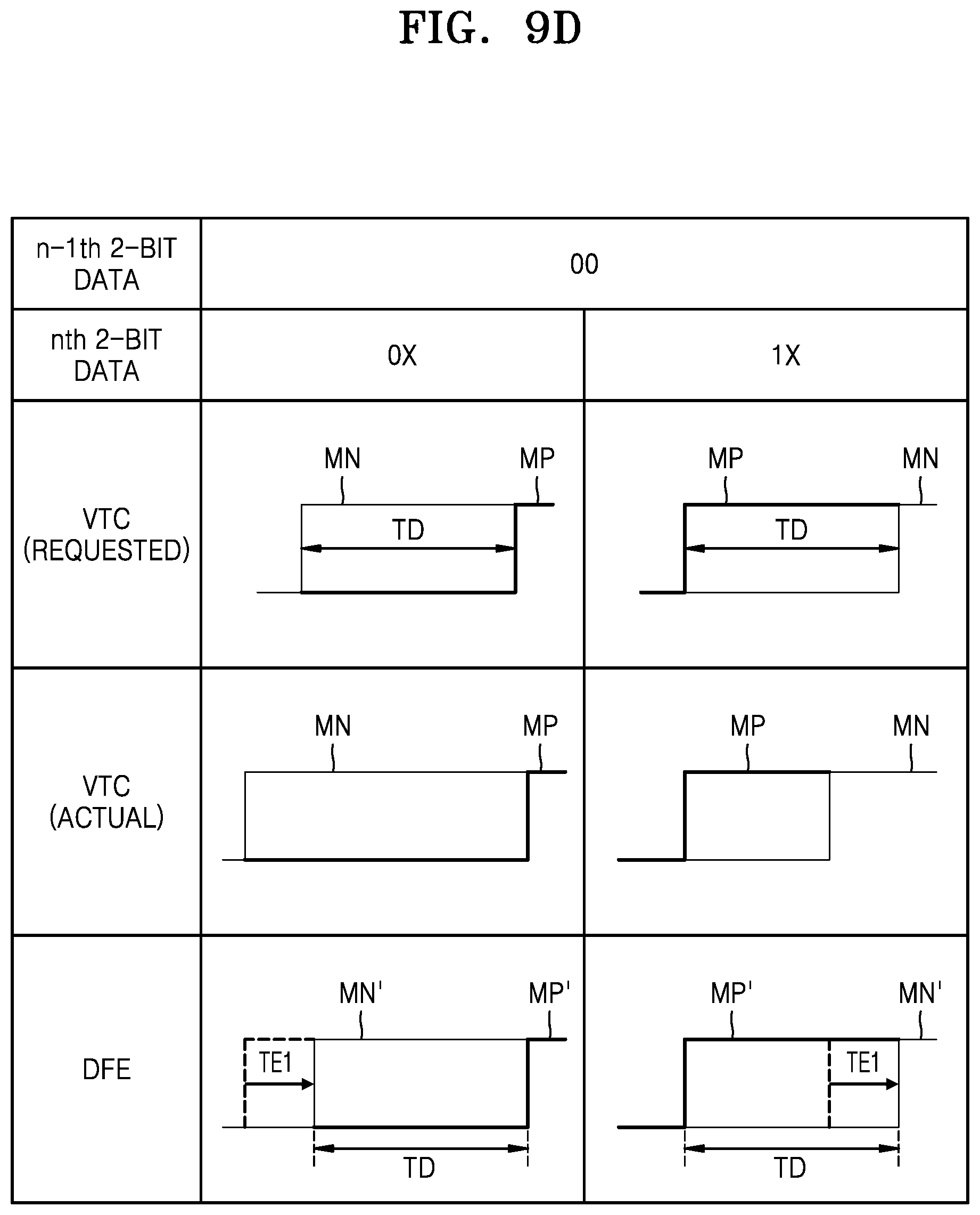 Patent US12368616 Figure 15 – Receiver, operation method thereof, and memory device