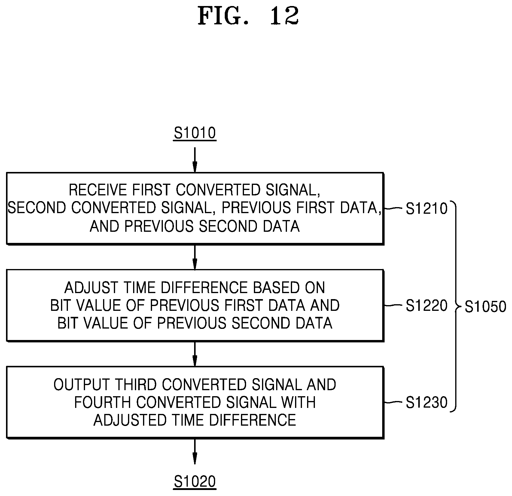 Patent US12368616 Figure 18 – Receiver, operation method thereof, and memory device