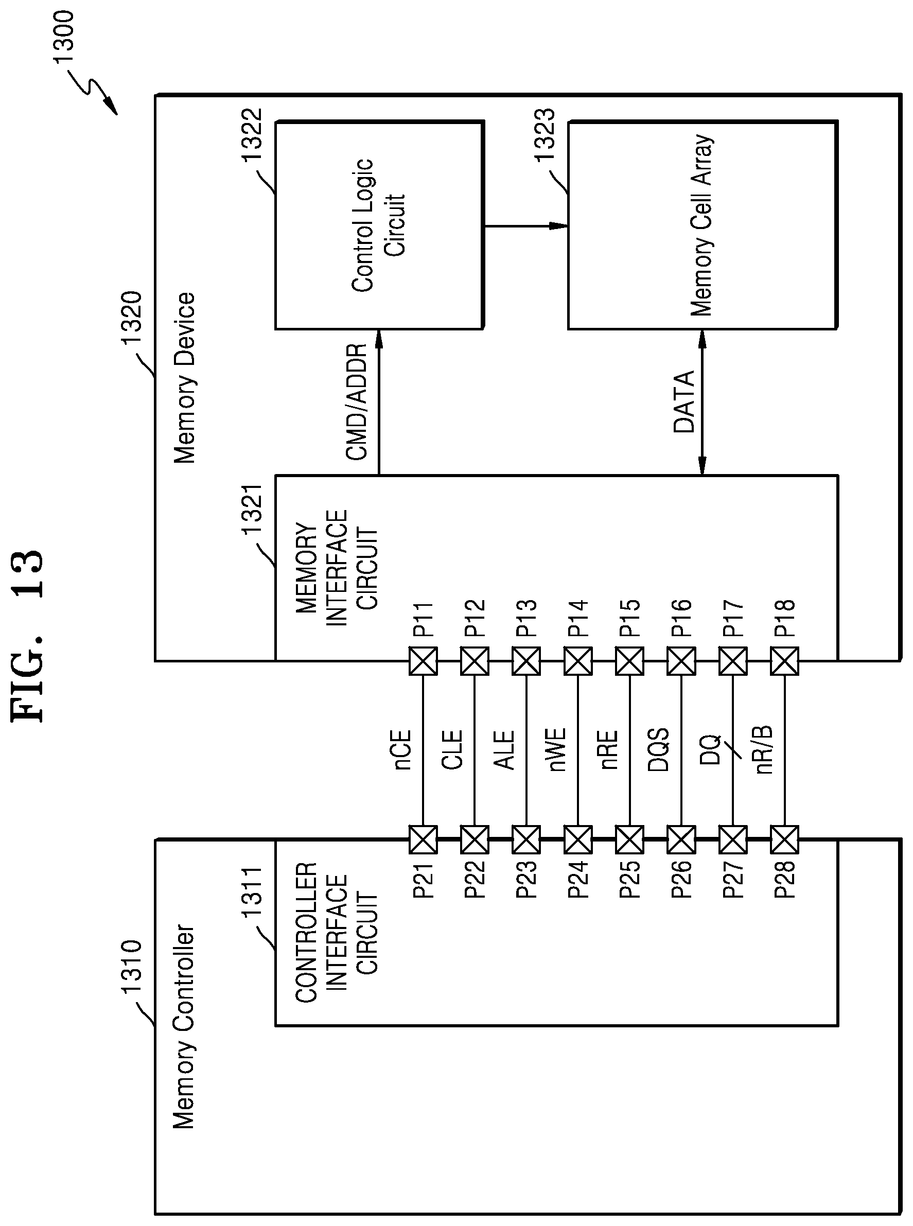 Patent US12368616 Figure 19 – Receiver, operation method thereof, and memory device