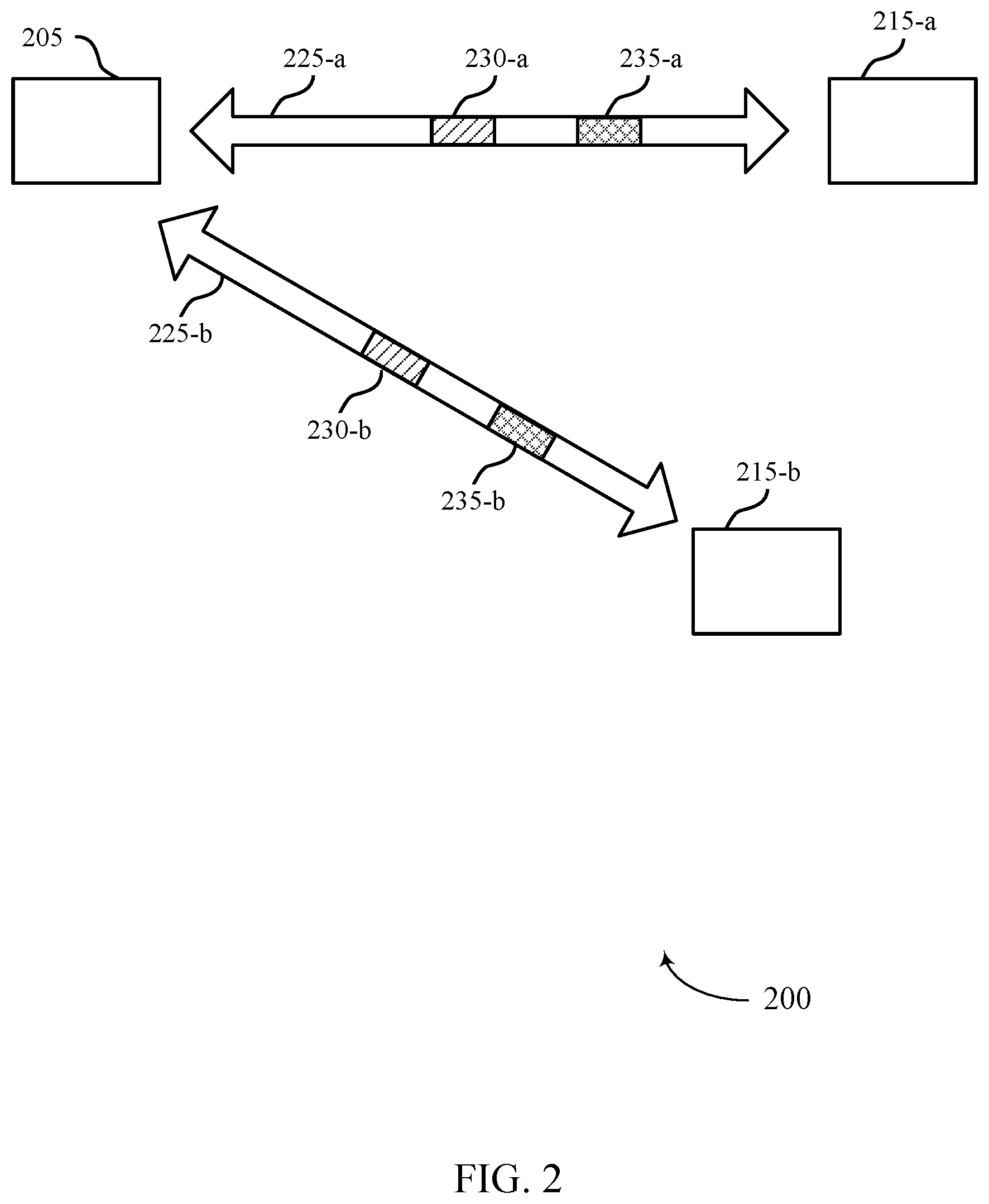 Patent US12368618 Figure 2 – Techniques for cyclic prefix compatible formulation of single carrier waveforms