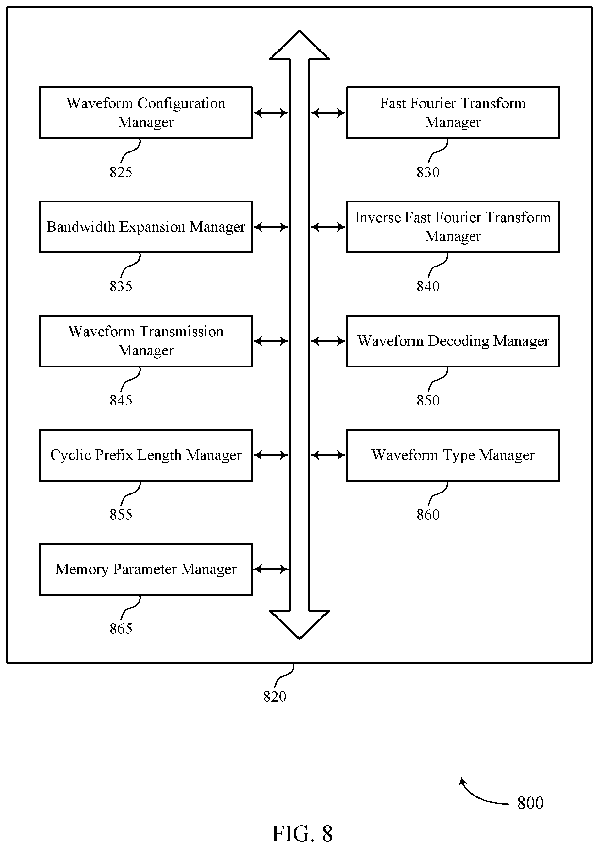 Patent US12368618 Figure 8 – Techniques for cyclic prefix compatible formulation of single carrier waveforms