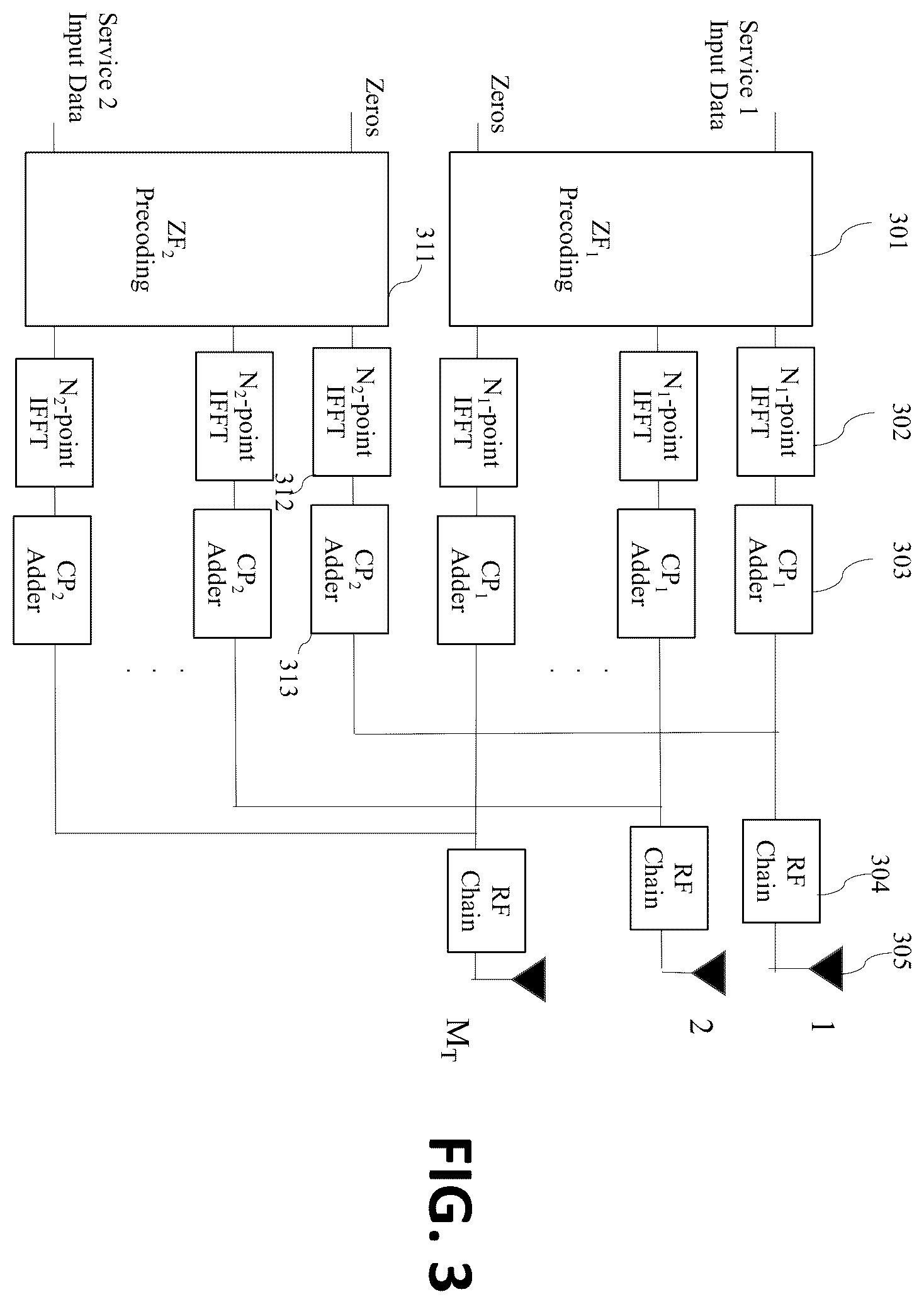 Patent US12368619 Figure 3 – Apparatus and method for an improved transmitter for multi-service radio networks