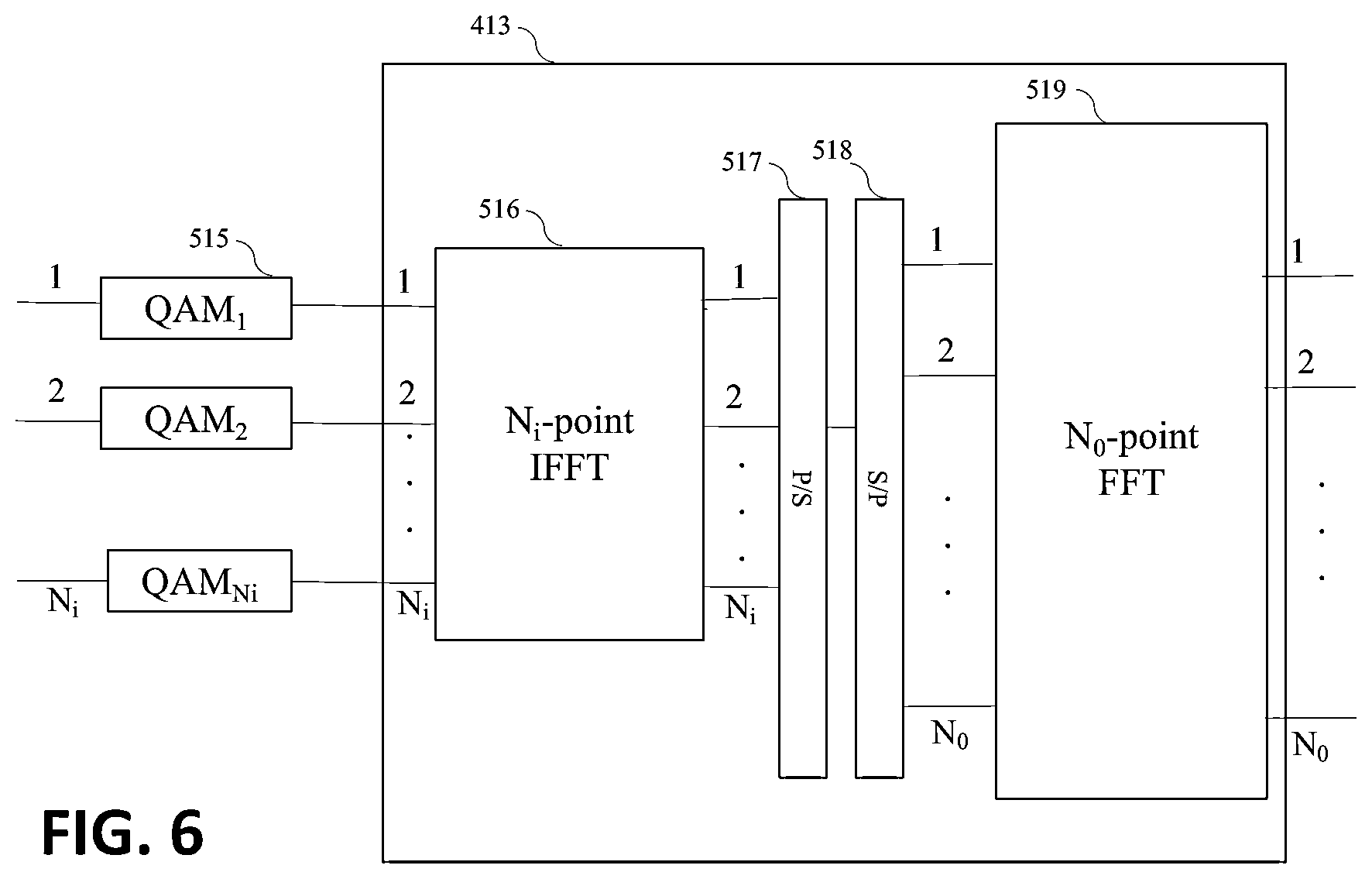 Patent US12368619 Figure 6 – Apparatus and method for an improved transmitter for multi-service radio networks