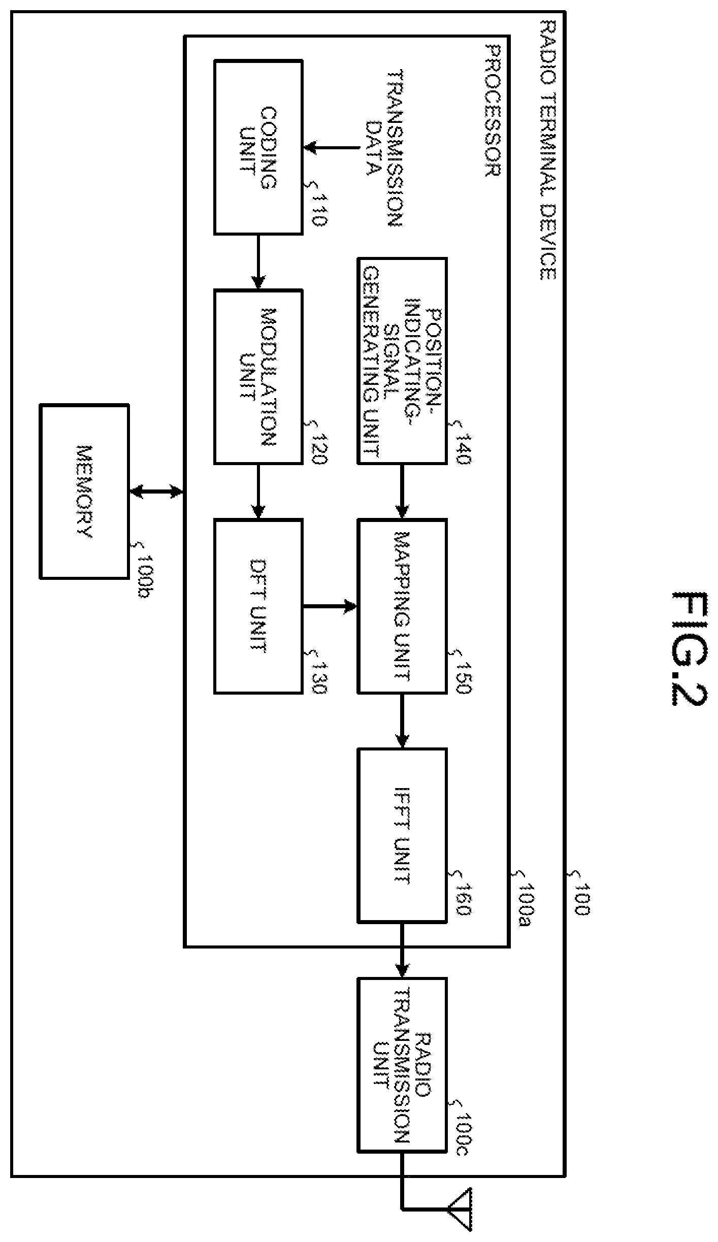 Patent US12368620 Figure 2 – Device, system, and method for efficiently determining delimiting position