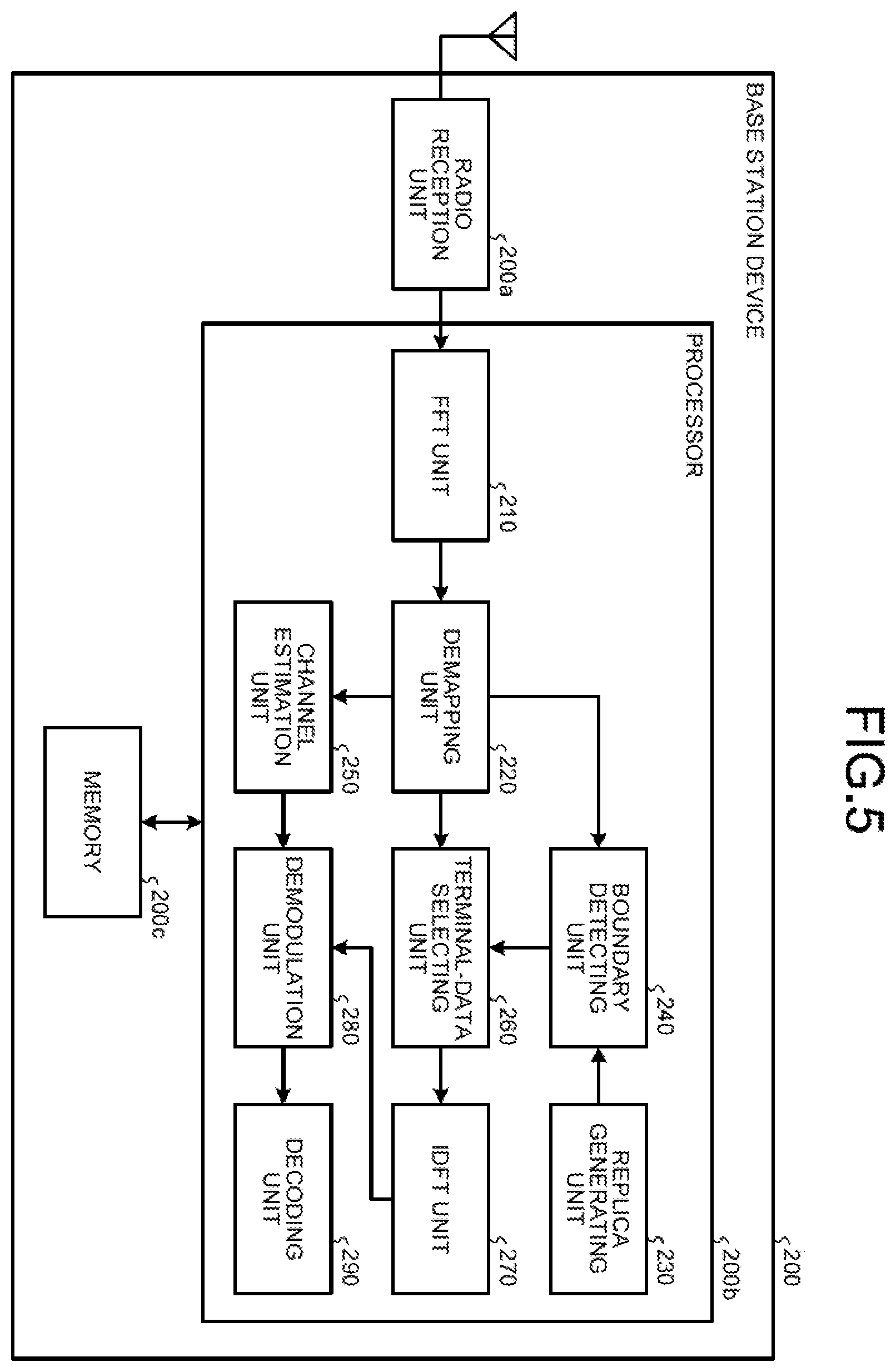 Patent US12368620 Figure 5 – Device, system, and method for efficiently determining delimiting position