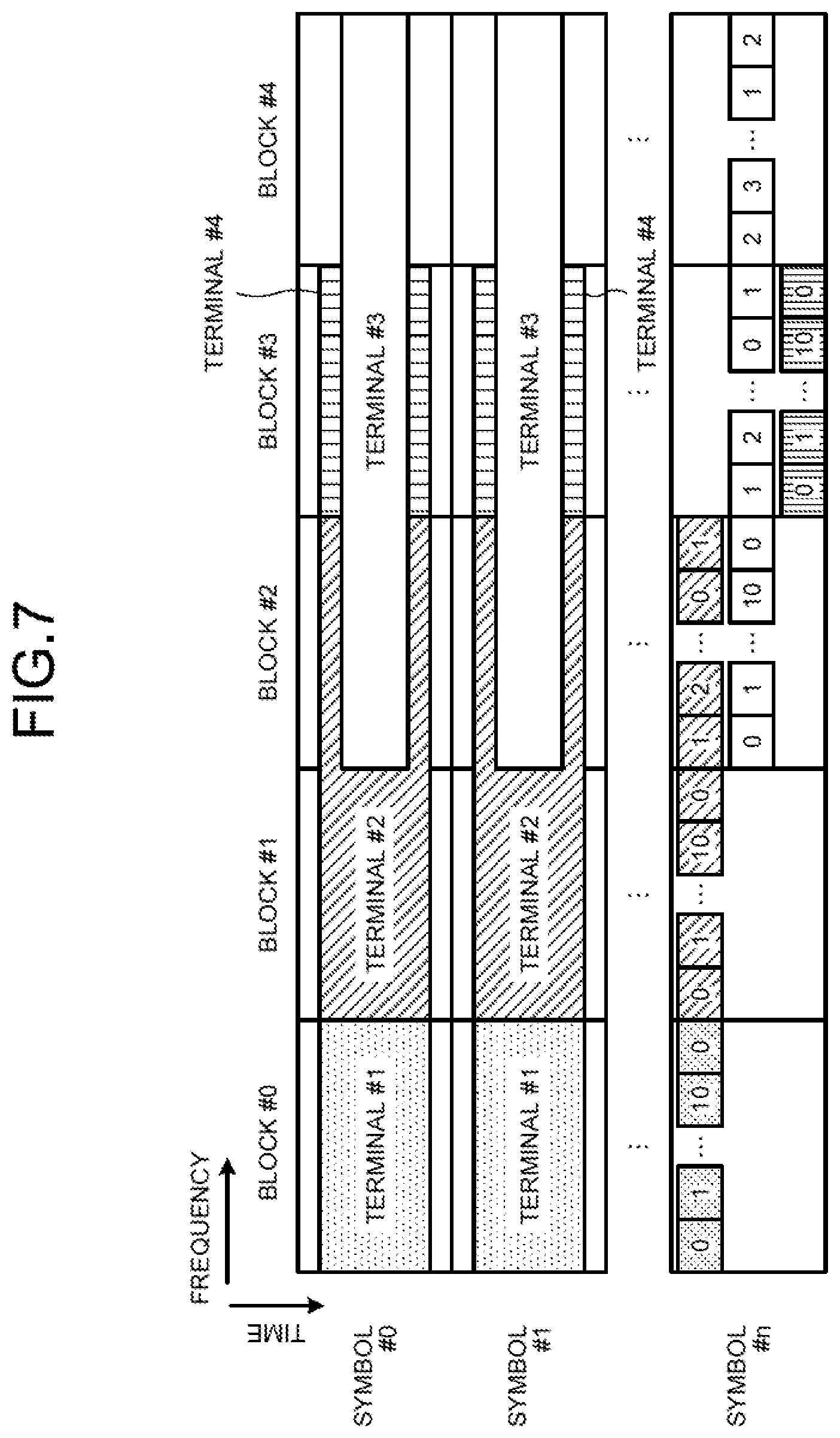Patent US12368620 Figure 7 – Device, system, and method for efficiently determining delimiting position