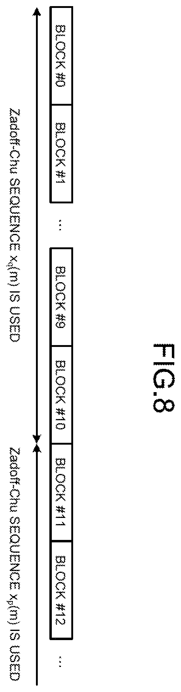 Patent US12368620 Figure 8 – Device, system, and method for efficiently determining delimiting position