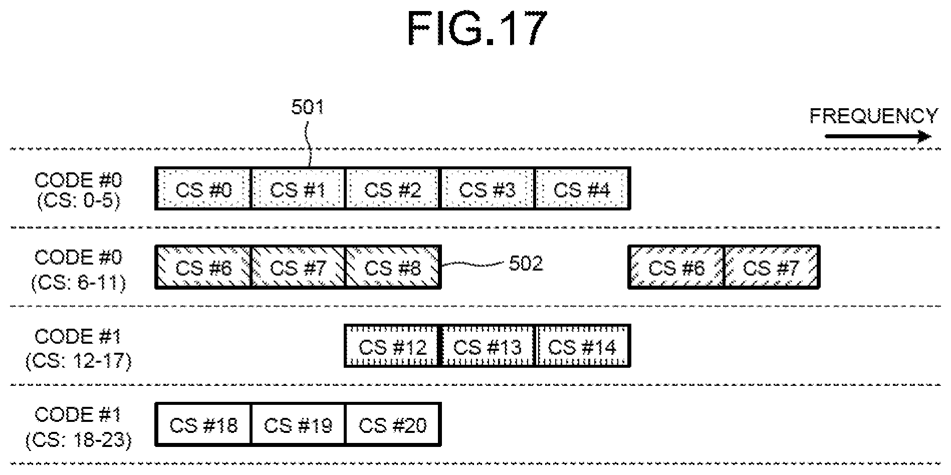 Patent US12368620 Figure 14 – Device, system, and method for efficiently determining delimiting position