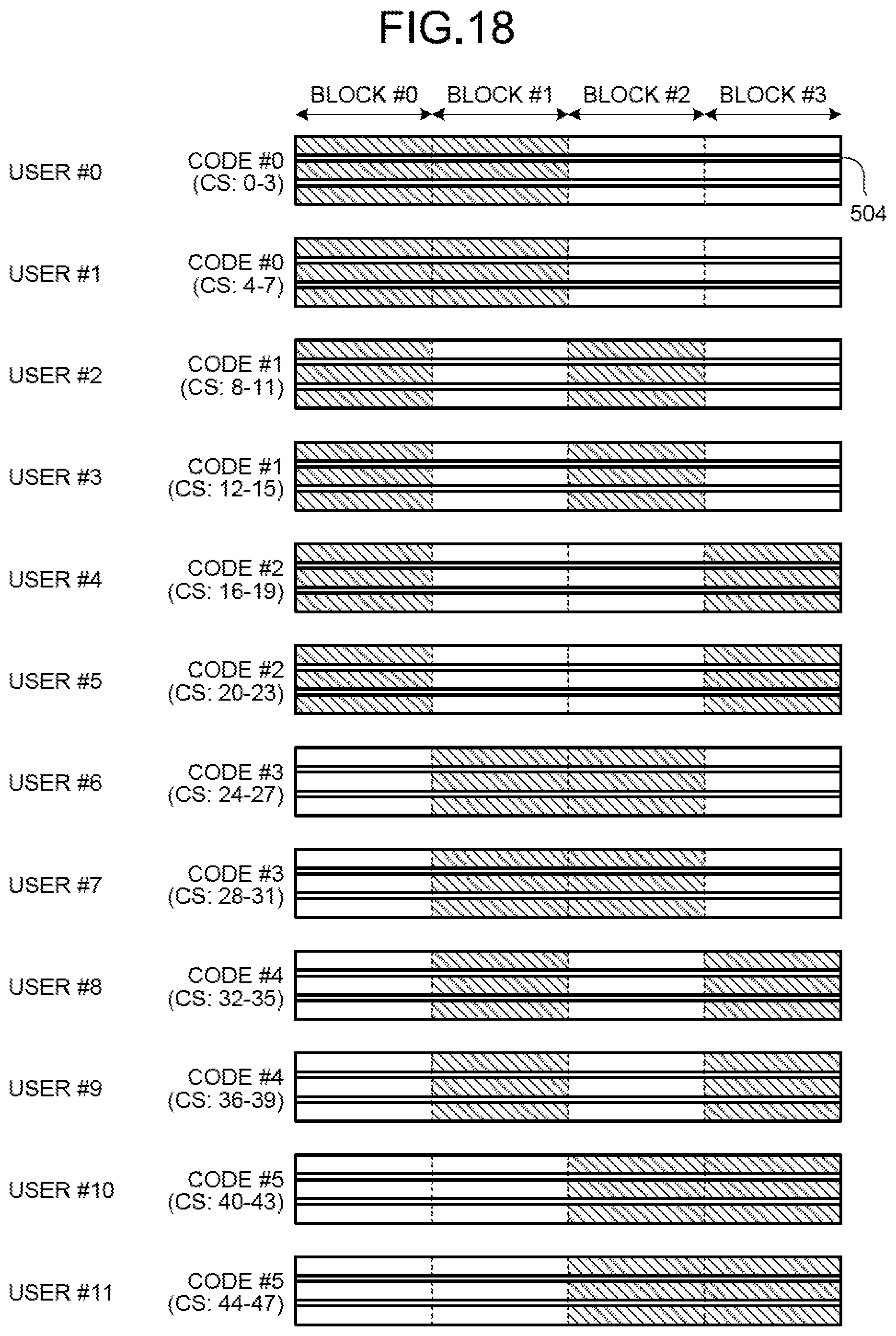 Patent US12368620 Figure 15 – Device, system, and method for efficiently determining delimiting position