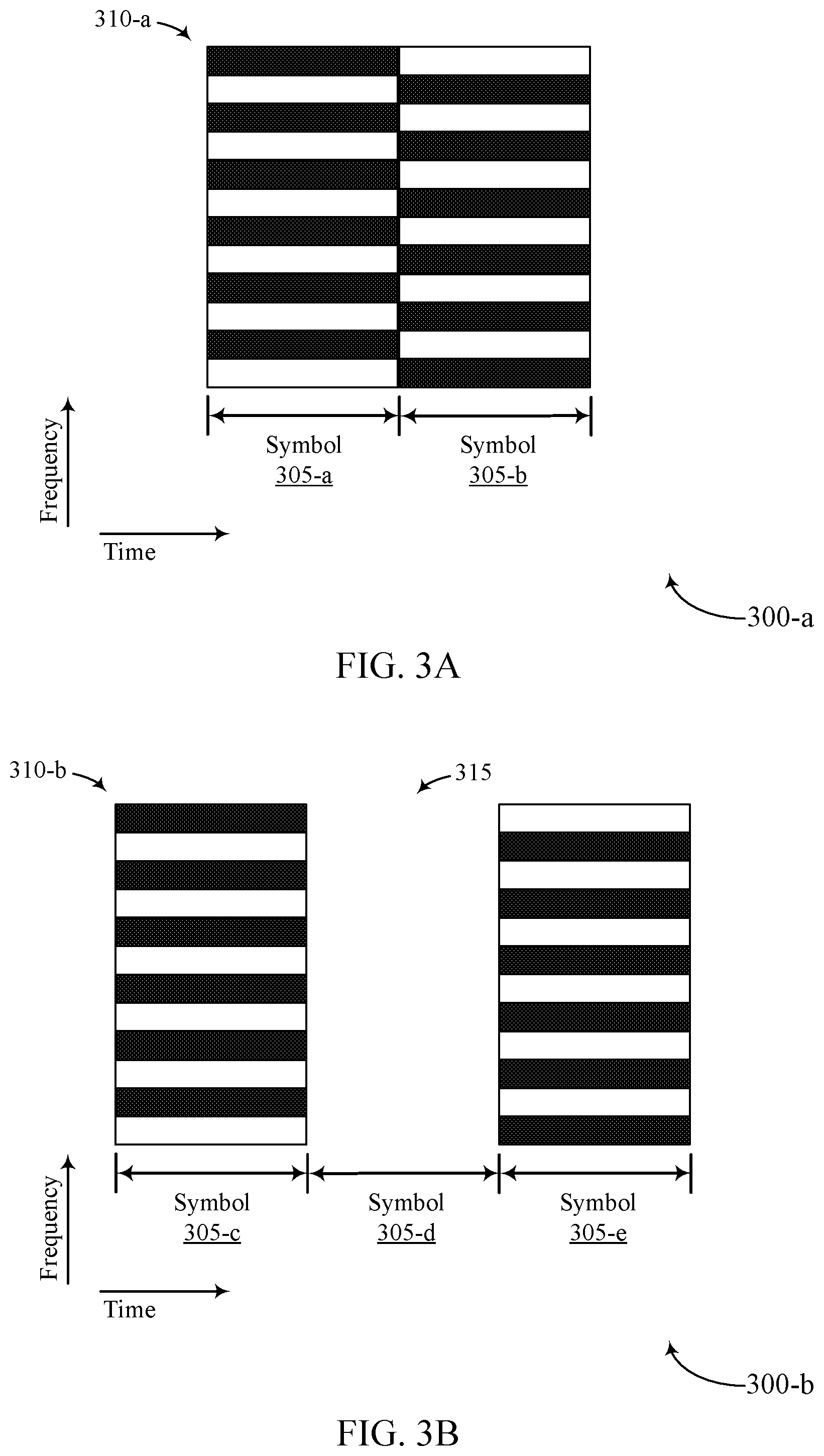 Patent US12368622 Figure 3 – Uplink reference signal repetition for non-terrestrial networks