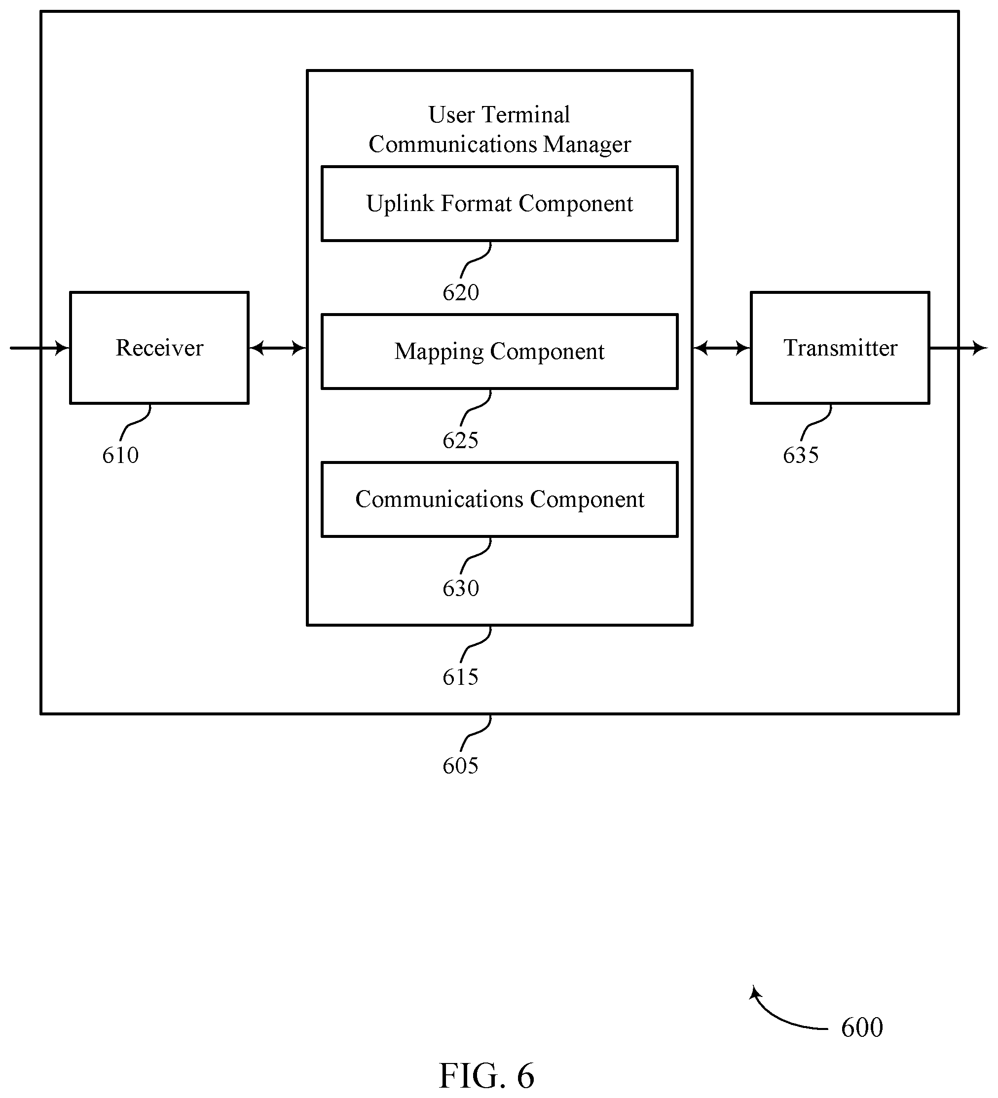 Patent US12368622 Figure 6 – Uplink reference signal repetition for non-terrestrial networks