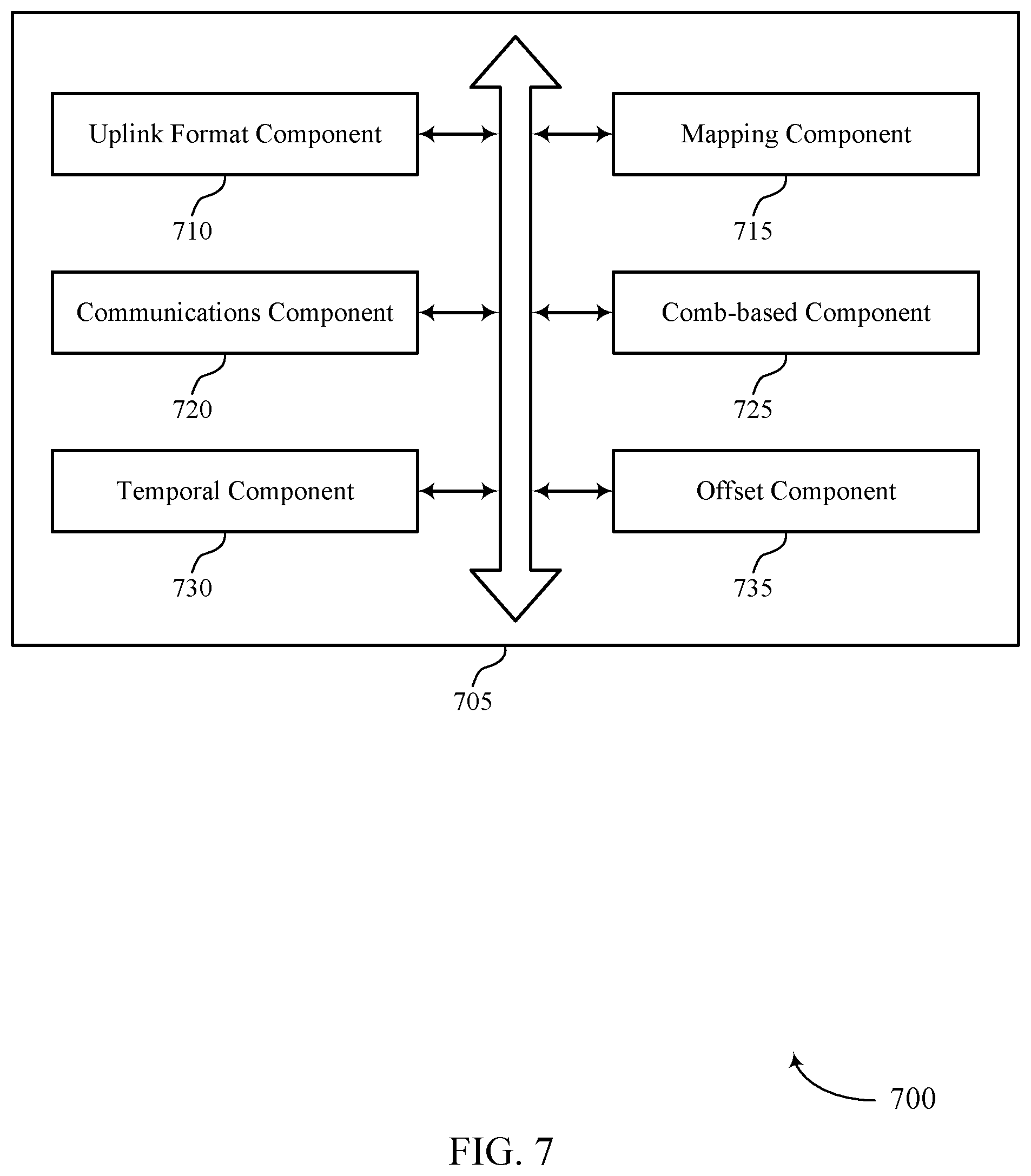 Patent US12368622 Figure 7 – Uplink reference signal repetition for non-terrestrial networks