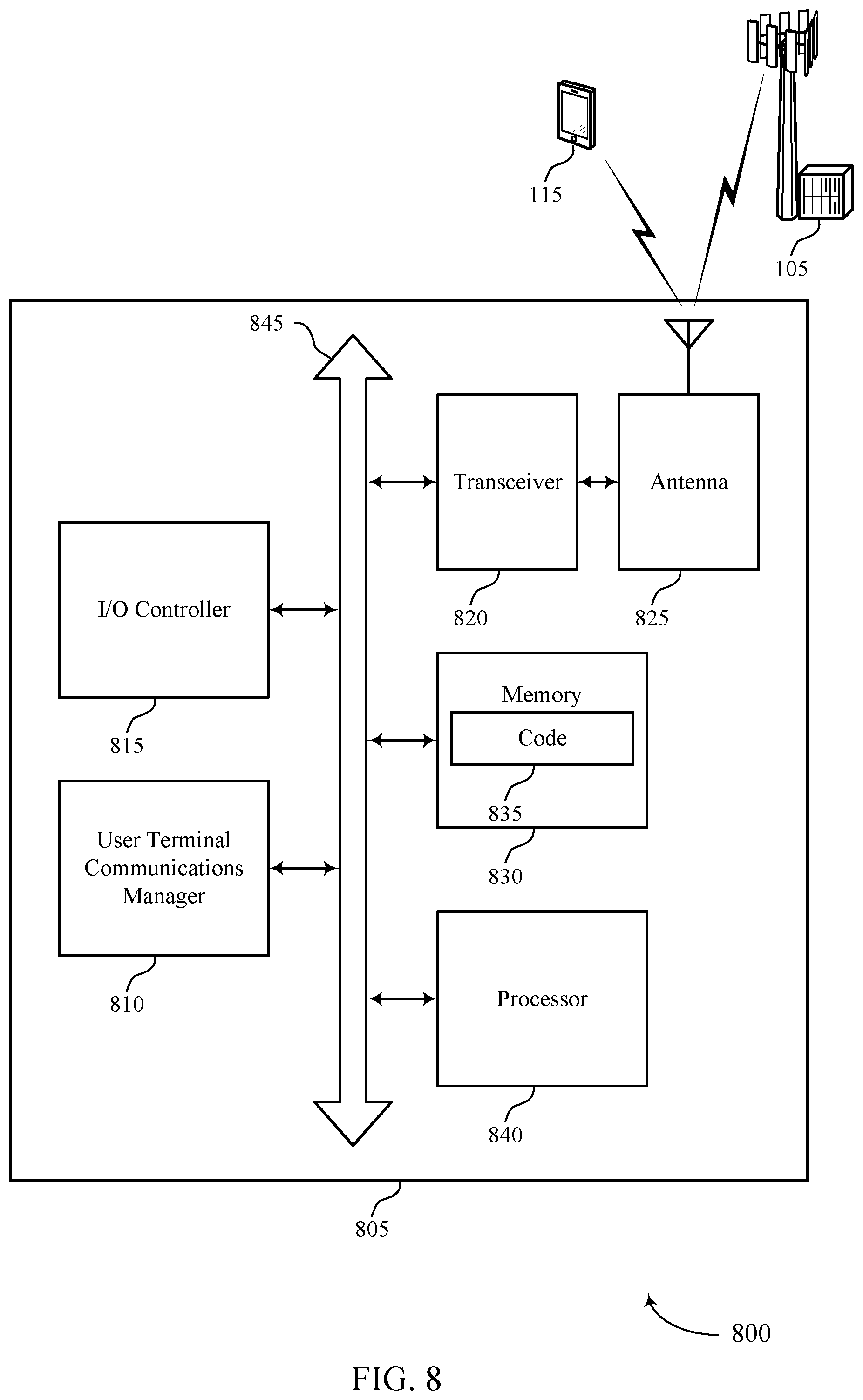 Patent US12368622 Figure 8 – Uplink reference signal repetition for non-terrestrial networks
