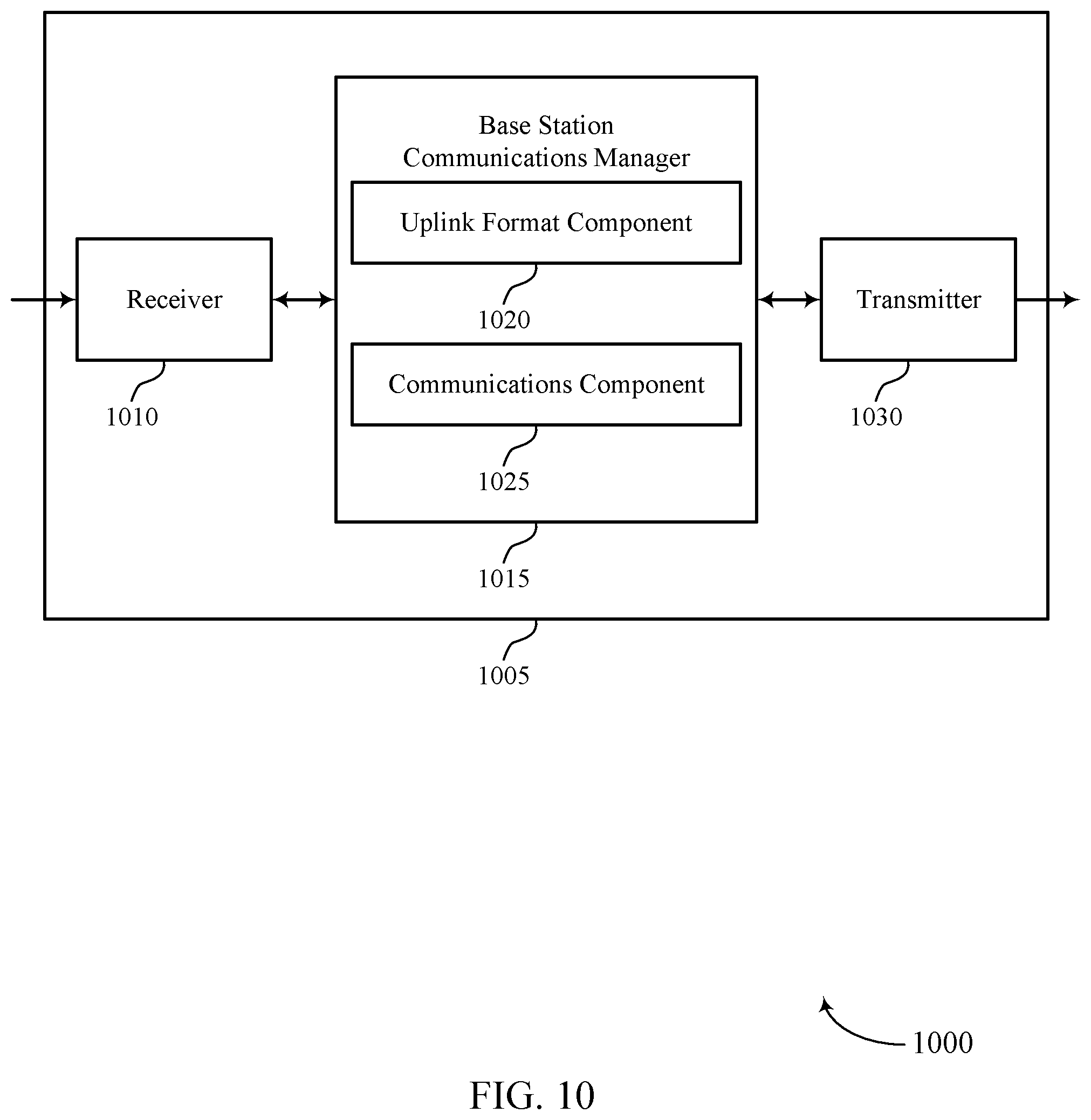 Patent US12368622 Figure 10 – Uplink reference signal repetition for non-terrestrial networks