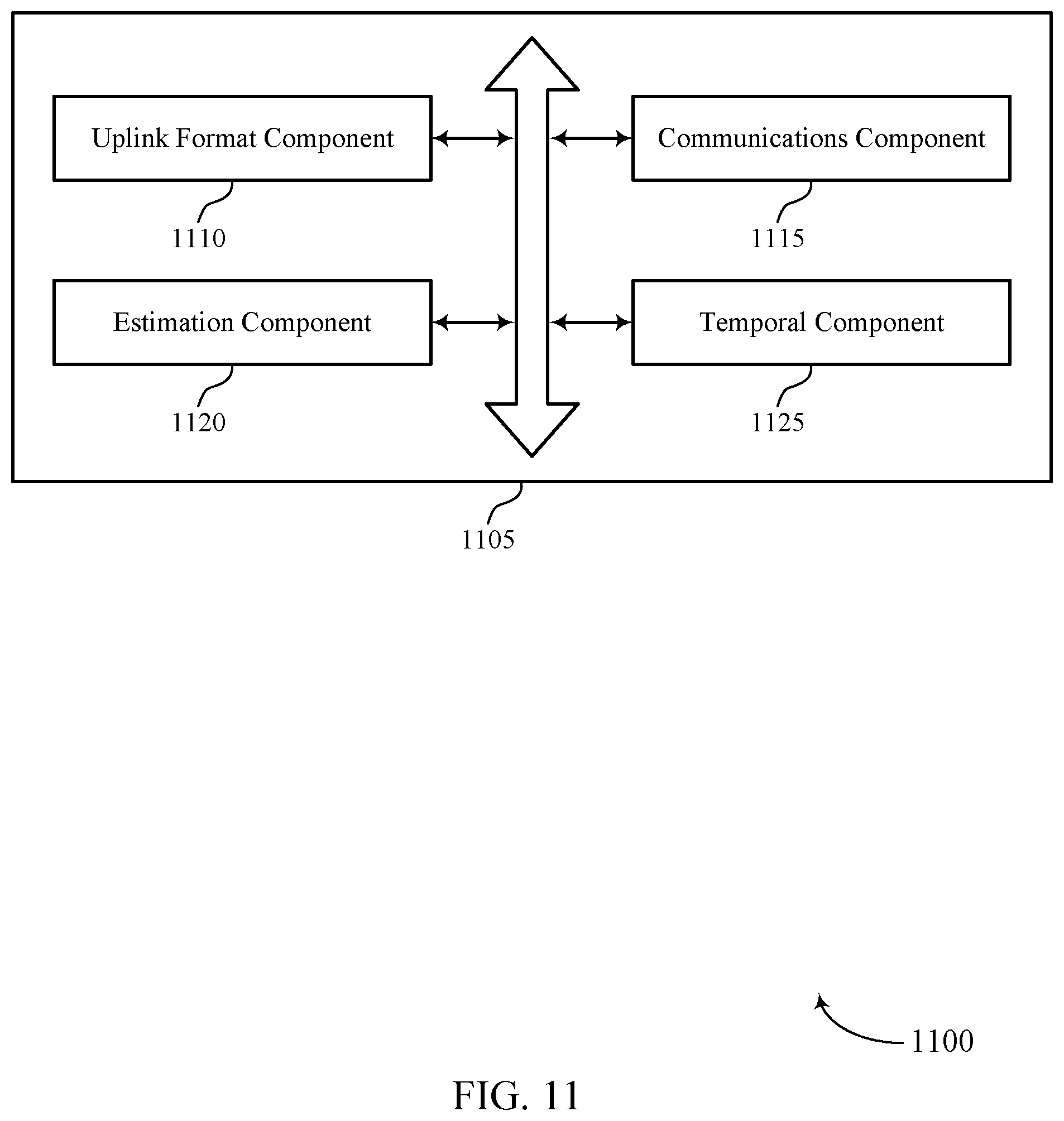 Patent US12368622 Figure 11 – Uplink reference signal repetition for non-terrestrial networks