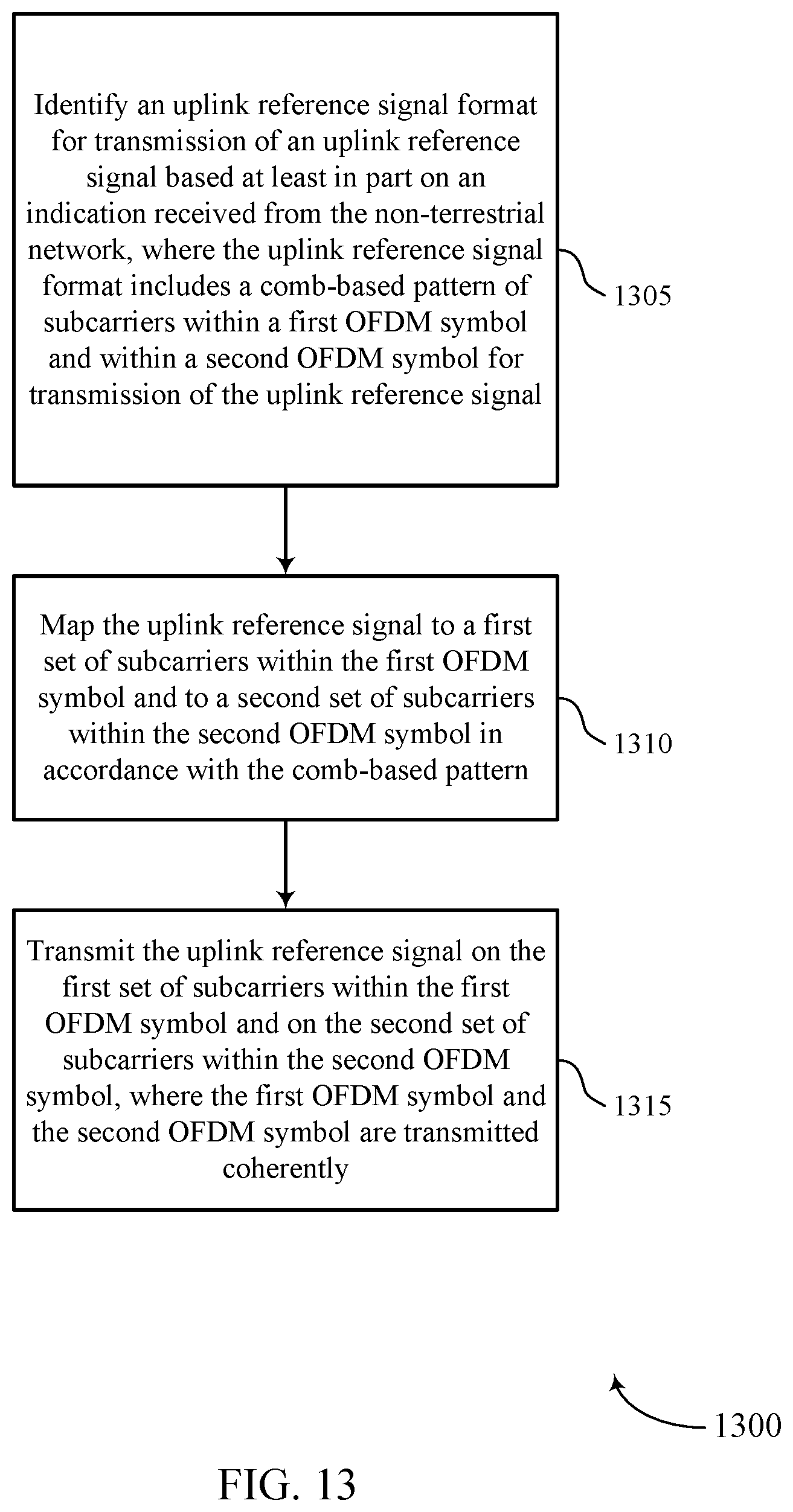 Patent US12368622 Figure 13 – Uplink reference signal repetition for non-terrestrial networks