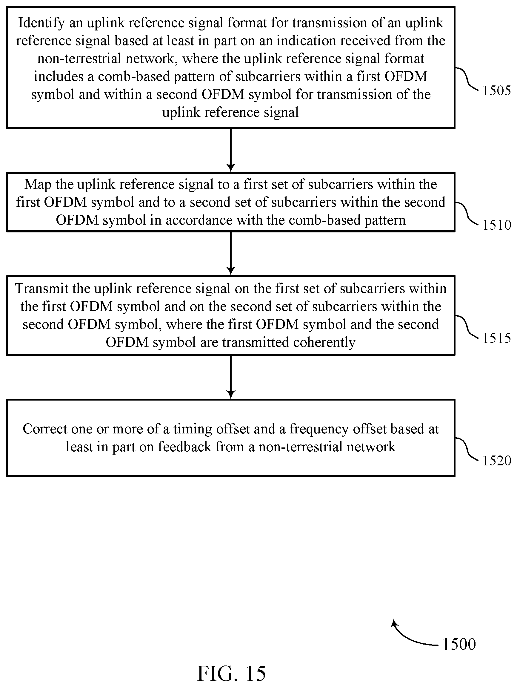 Patent US12368622 Figure 15 – Uplink reference signal repetition for non-terrestrial networks