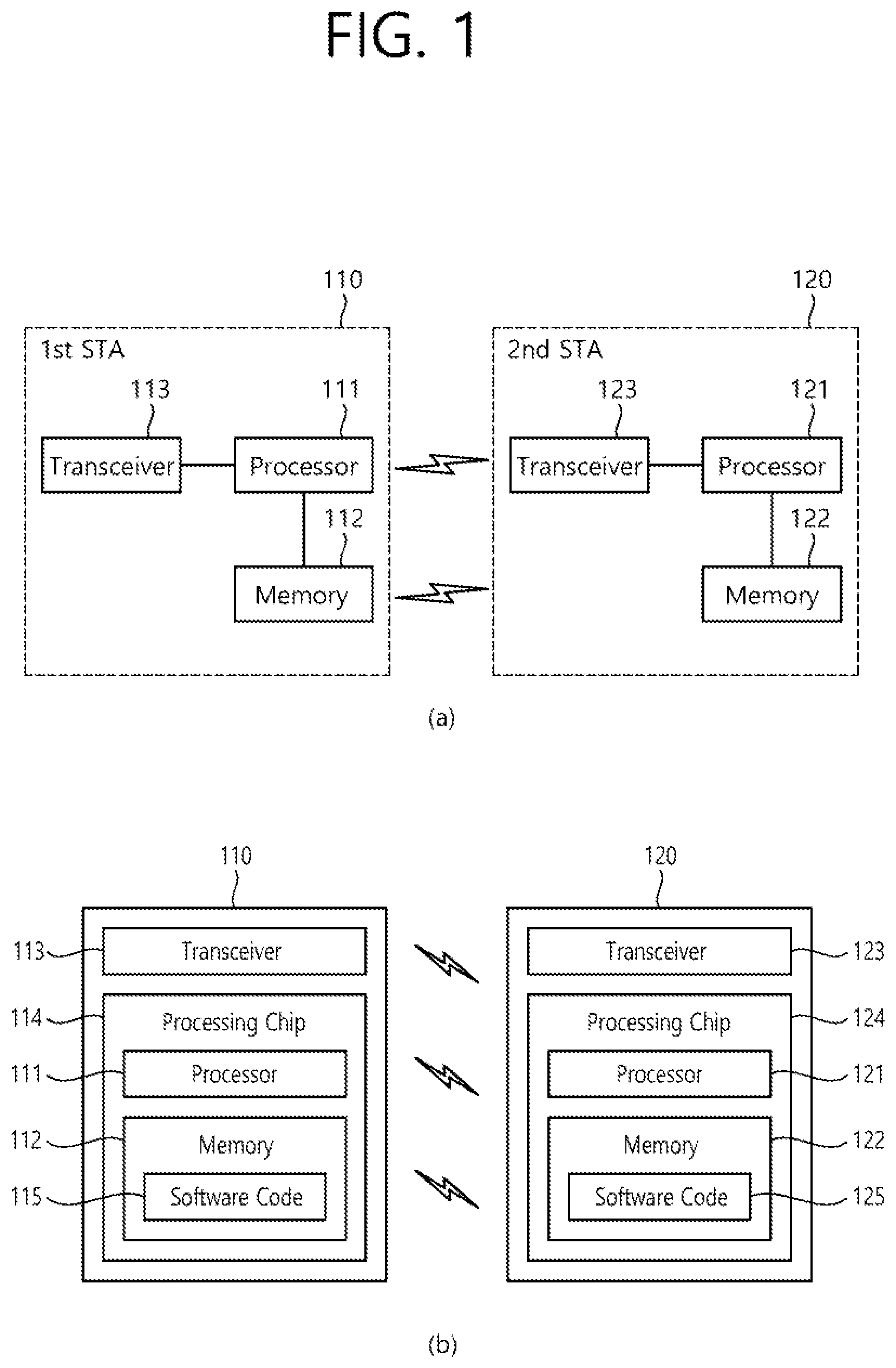 Patent US12368623 Figure 1 – Method and device for receiving PPDU through broadband in wireless LAN system