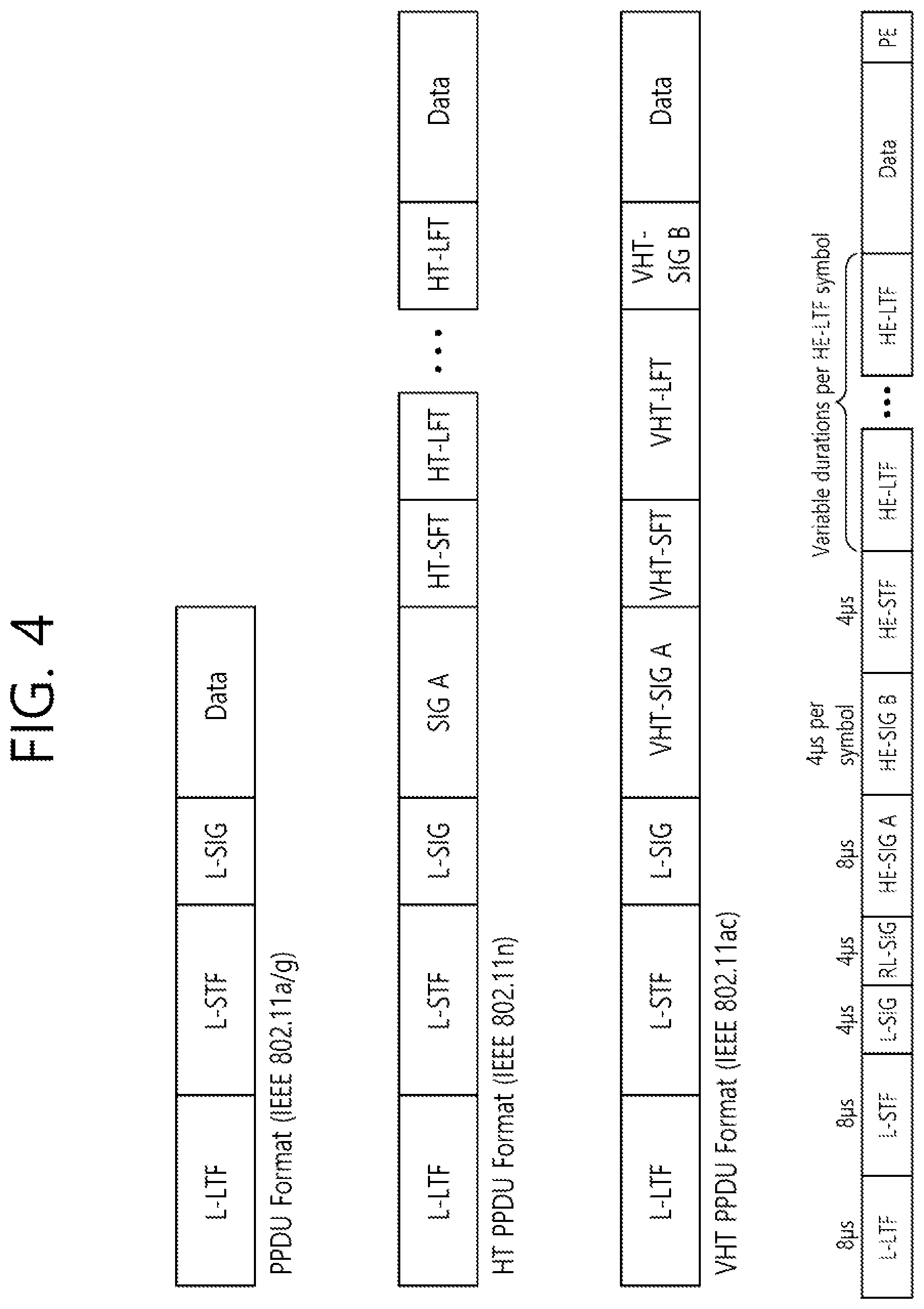 Patent US12368623 Figure 4 – Method and device for receiving PPDU through broadband in wireless LAN system