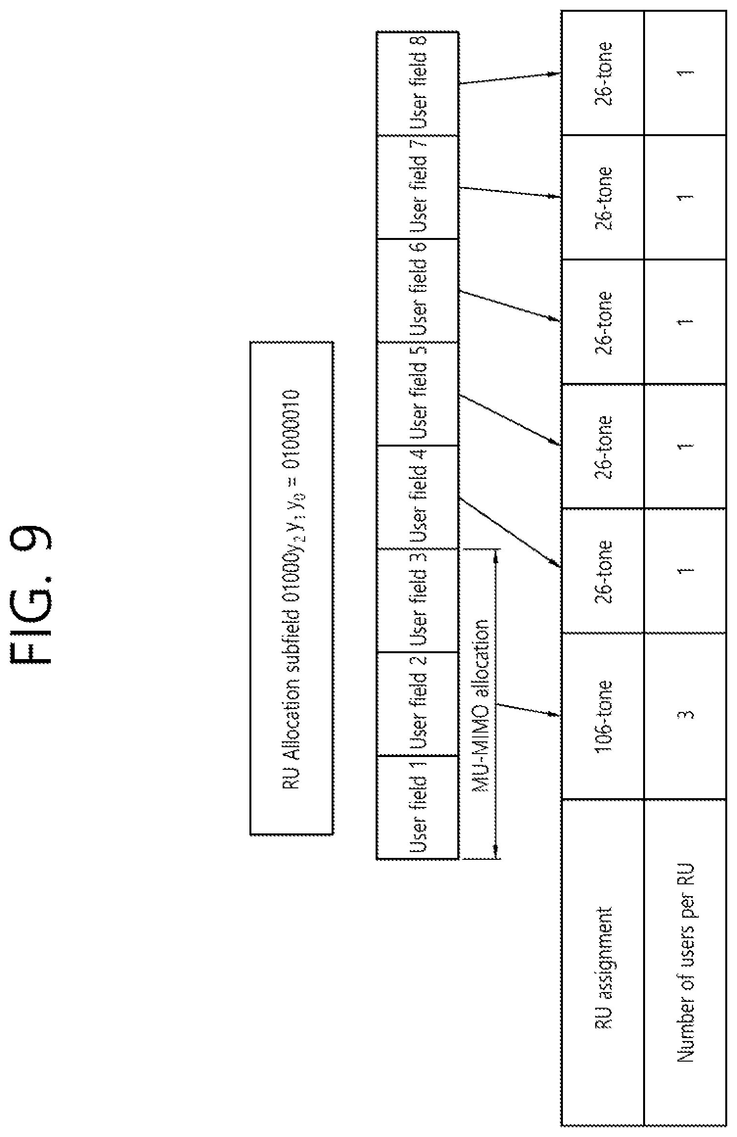 Patent US12368623 Figure 9 – Method and device for receiving PPDU through broadband in wireless LAN system