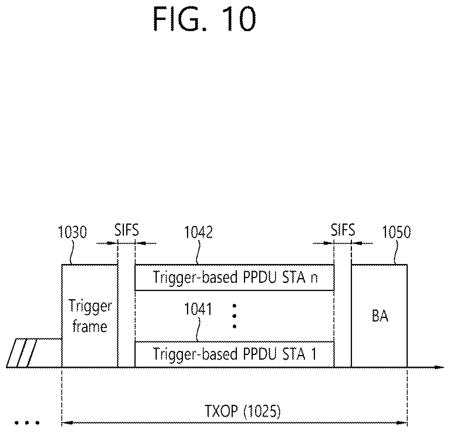 Patent US12368623 Figure 10 – Method and device for receiving PPDU through broadband in wireless LAN system