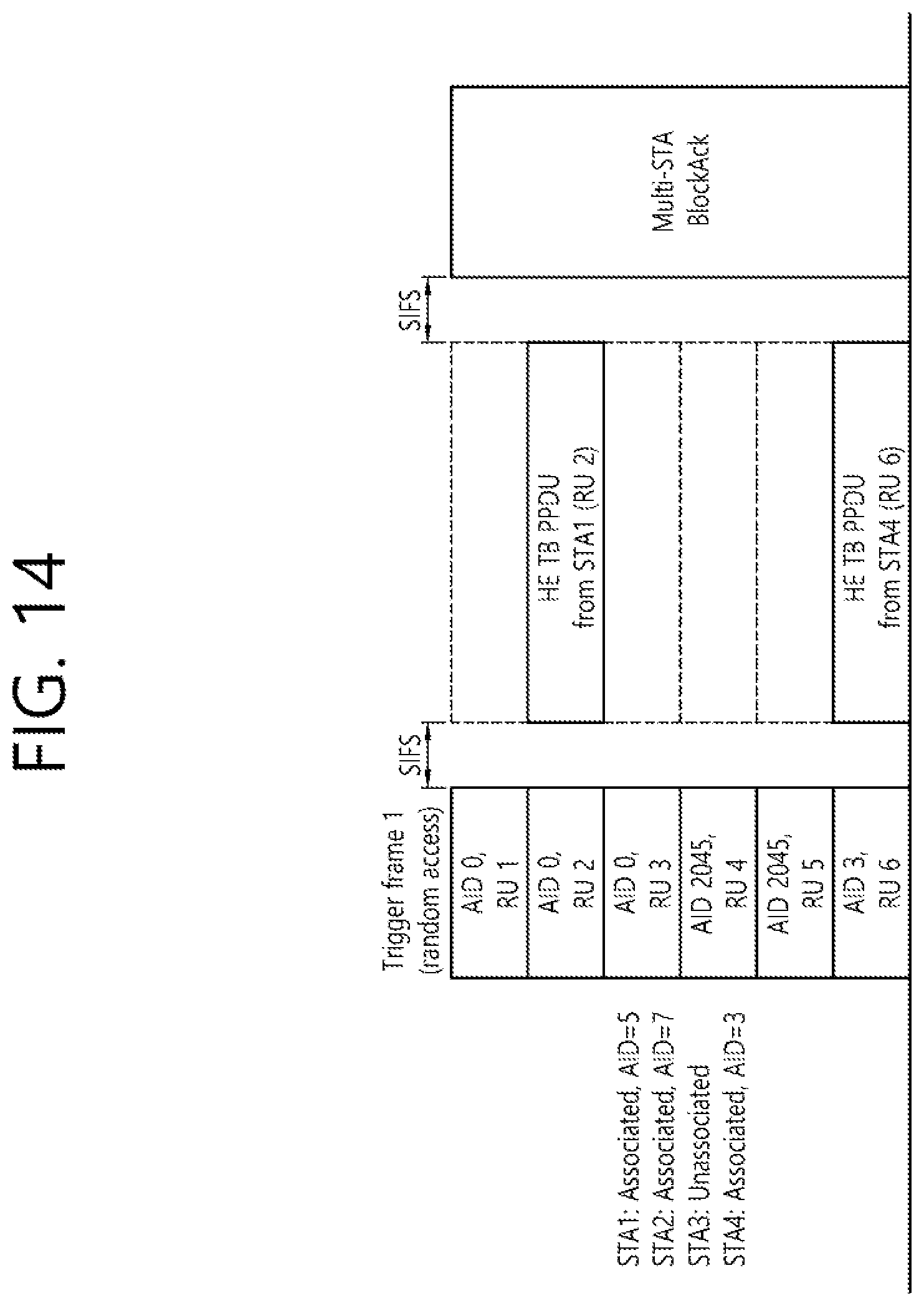 Patent US12368623 Figure 14 – Method and device for receiving PPDU through broadband in wireless LAN system