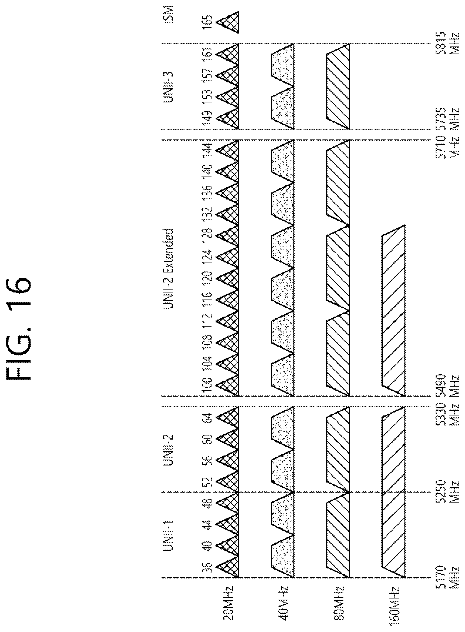 Patent US12368623 Figure 16 – Method and device for receiving PPDU through broadband in wireless LAN system
