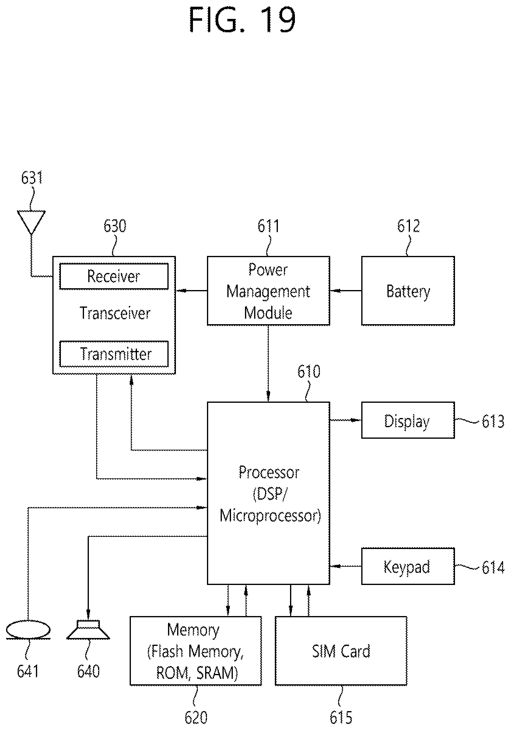 Patent US12368623 Figure 19 – Method and device for receiving PPDU through broadband in wireless LAN system