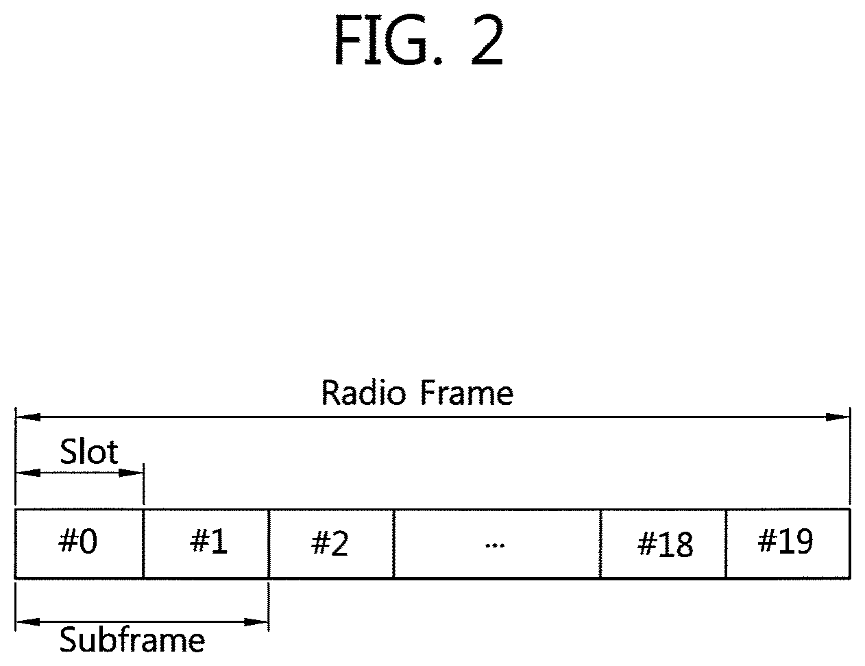 Patent US12368625 Figure 2 – Method of transmitting reference signal and transmitter using the same