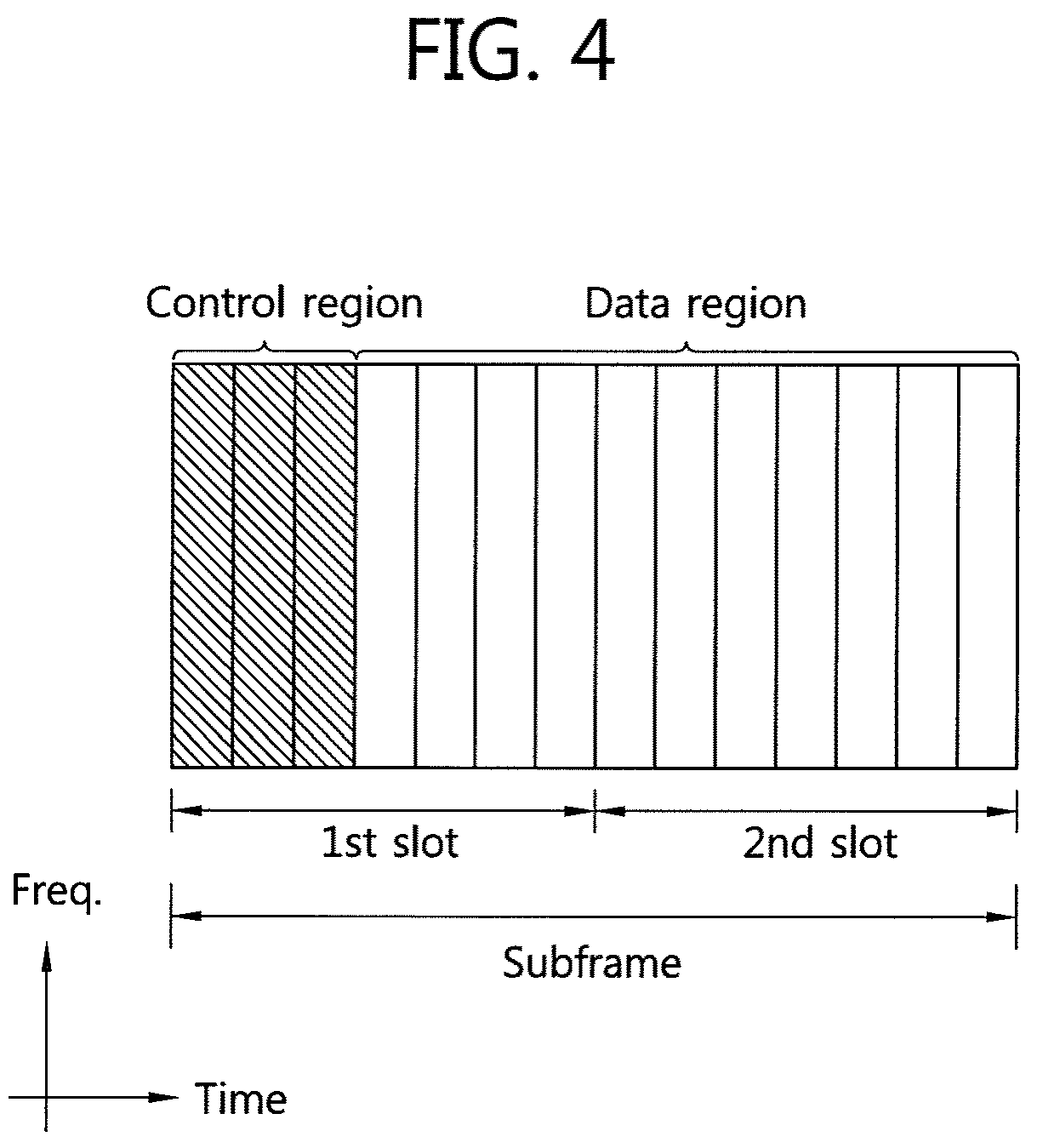Patent US12368625 Figure 4 – Method of transmitting reference signal and transmitter using the same