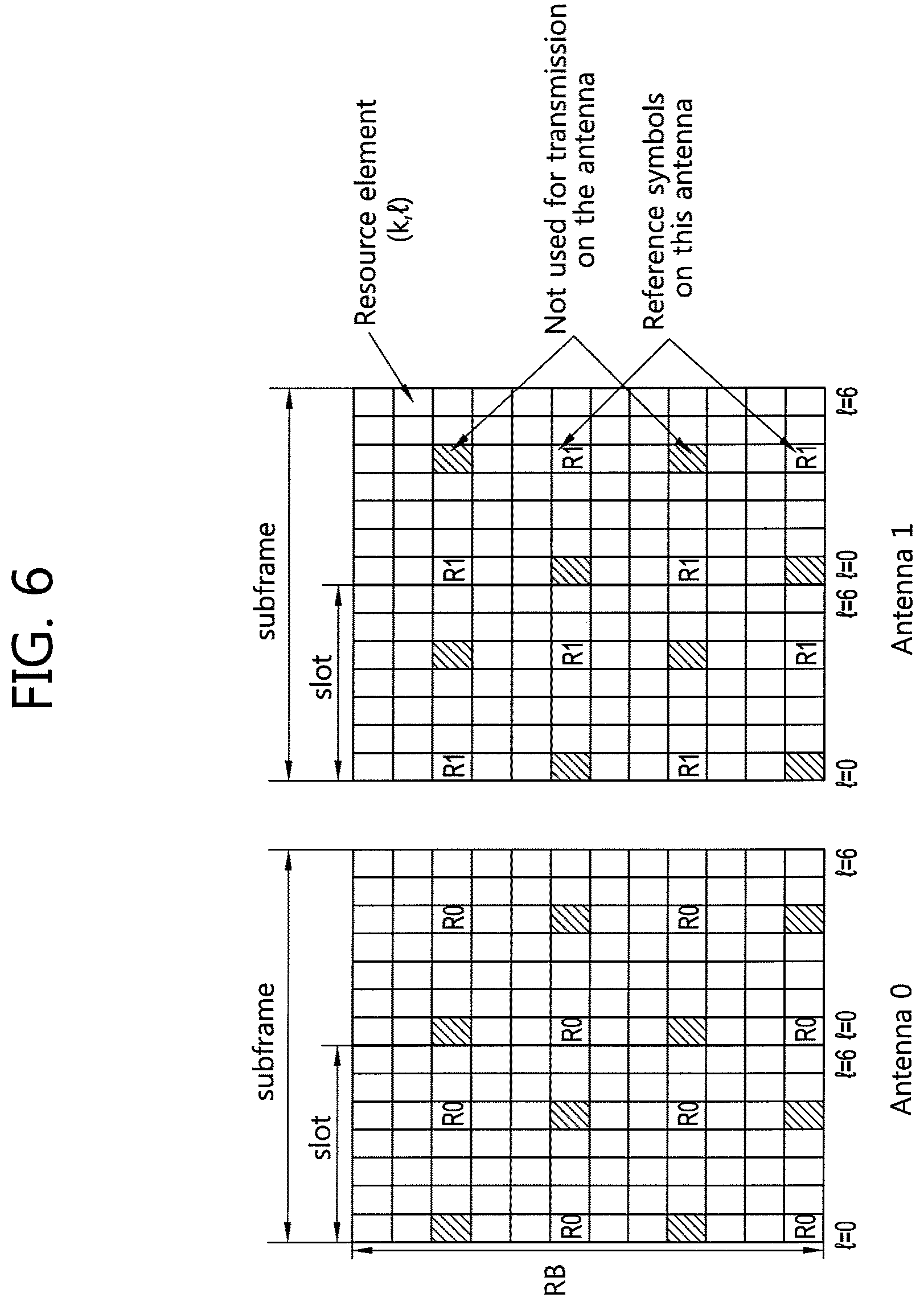 Patent US12368625 Figure 6 – Method of transmitting reference signal and transmitter using the same