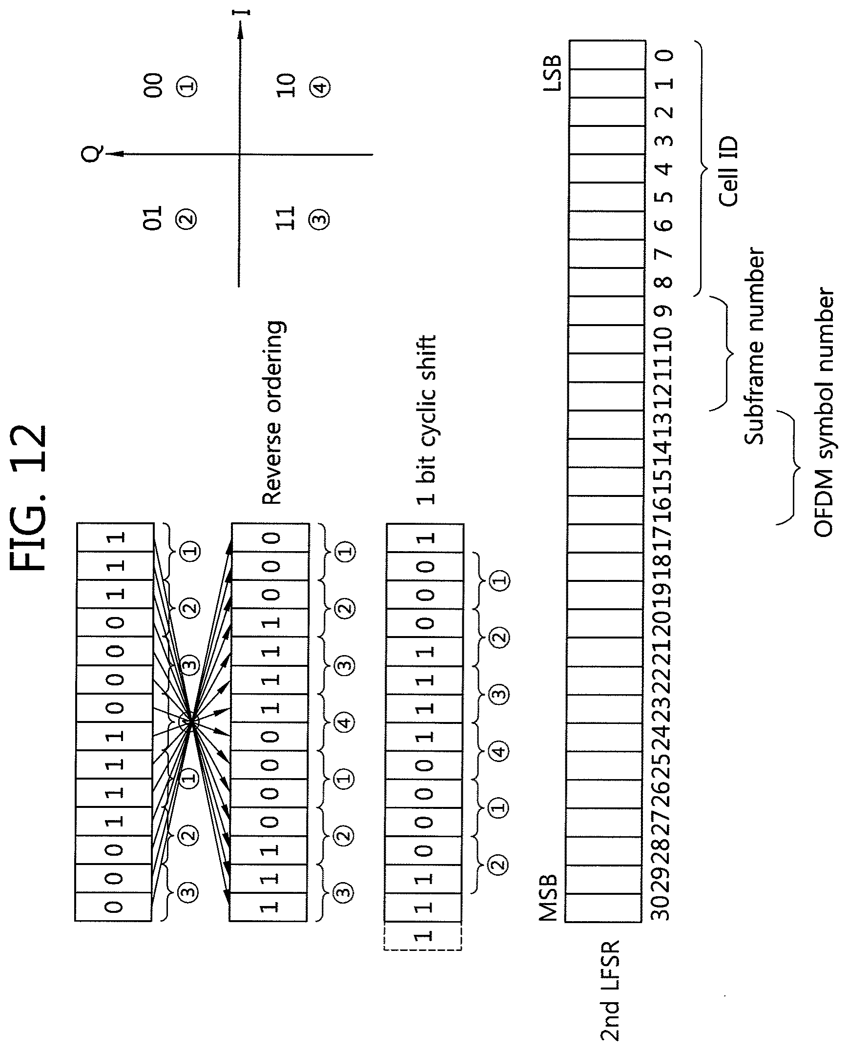 Patent US12368625 Figure 12 – Method of transmitting reference signal and transmitter using the same