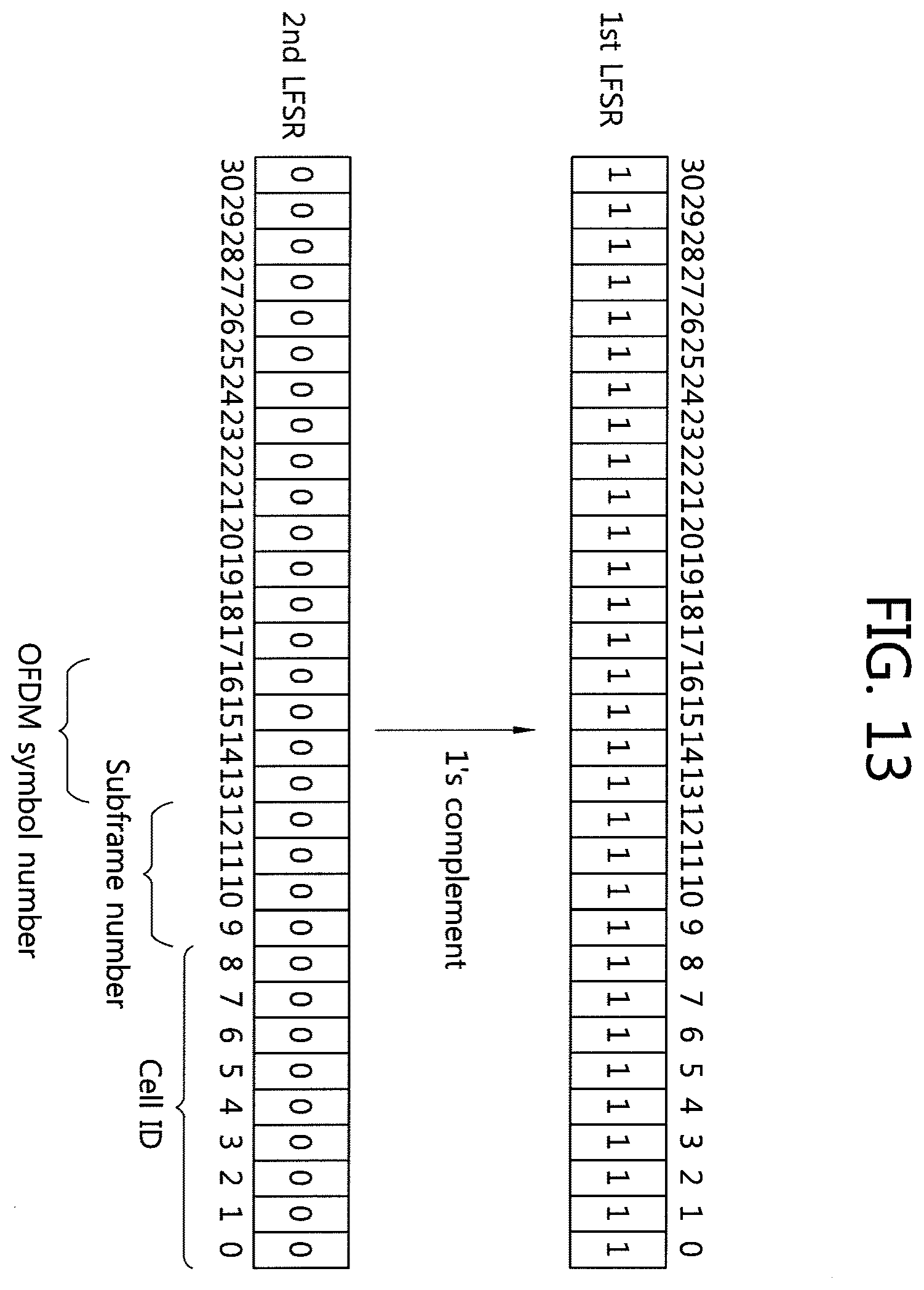 Patent US12368625 Figure 13 – Method of transmitting reference signal and transmitter using the same