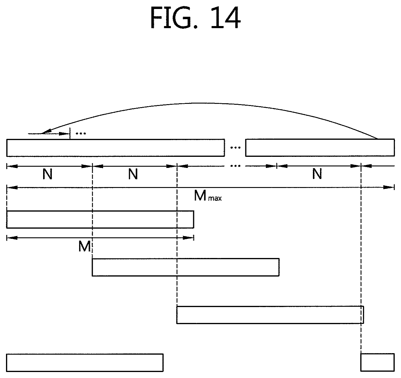 Patent US12368625 Figure 14 – Method of transmitting reference signal and transmitter using the same