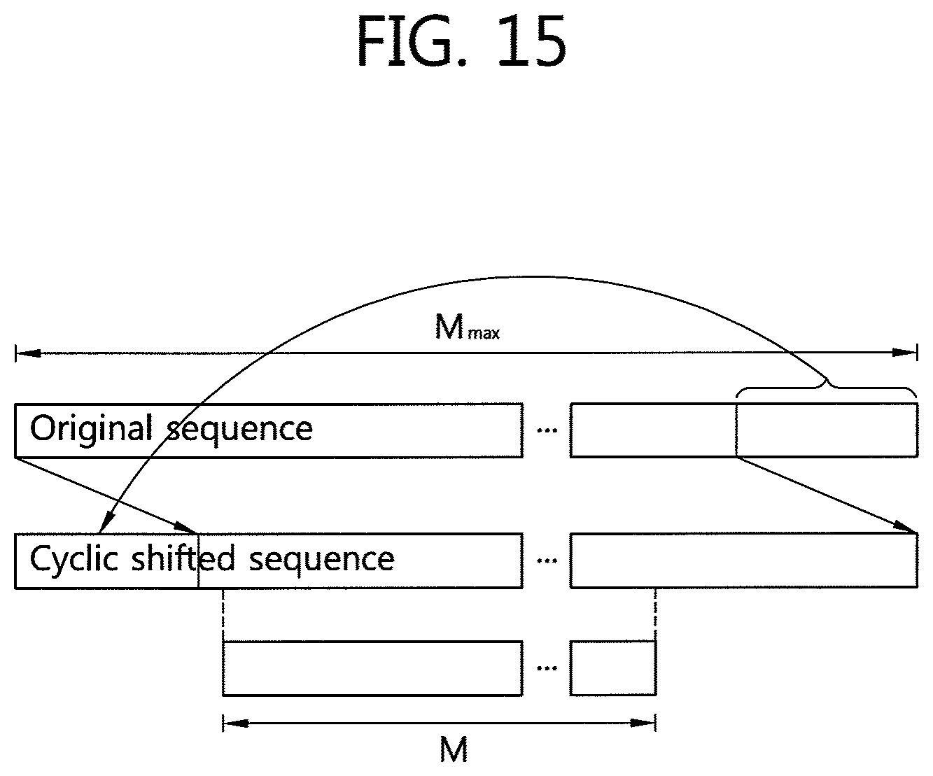 Patent US12368625 Figure 15 – Method of transmitting reference signal and transmitter using the same