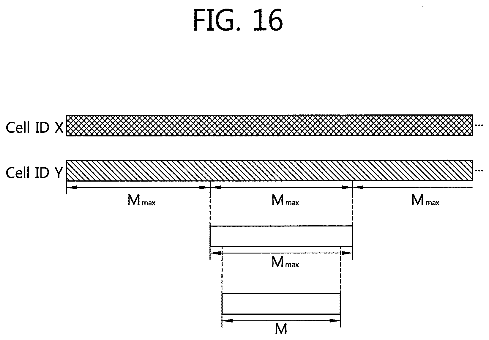 Patent US12368625 Figure 16 – Method of transmitting reference signal and transmitter using the same