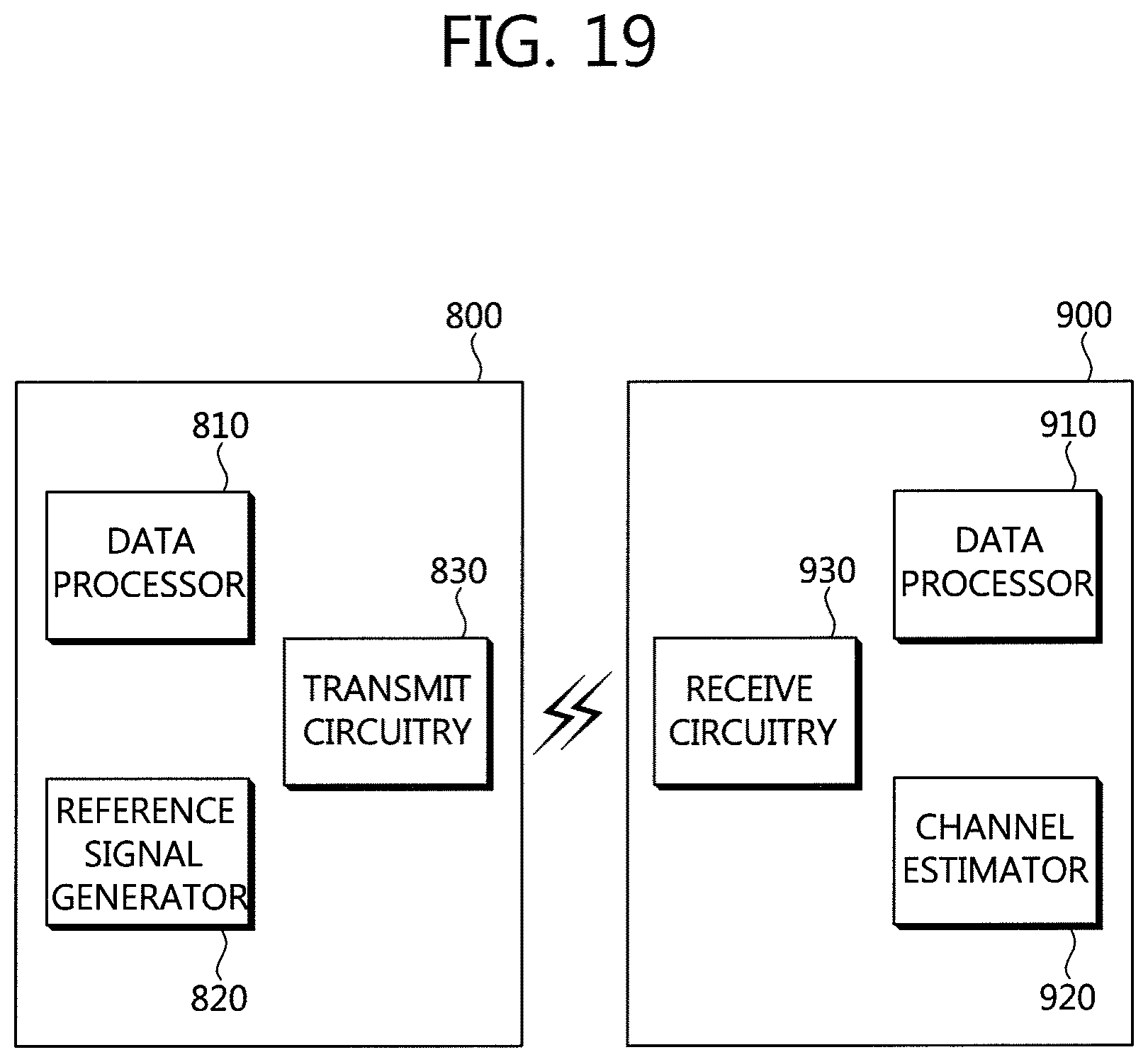 Patent US12368625 Figure 19 – Method of transmitting reference signal and transmitter using the same
