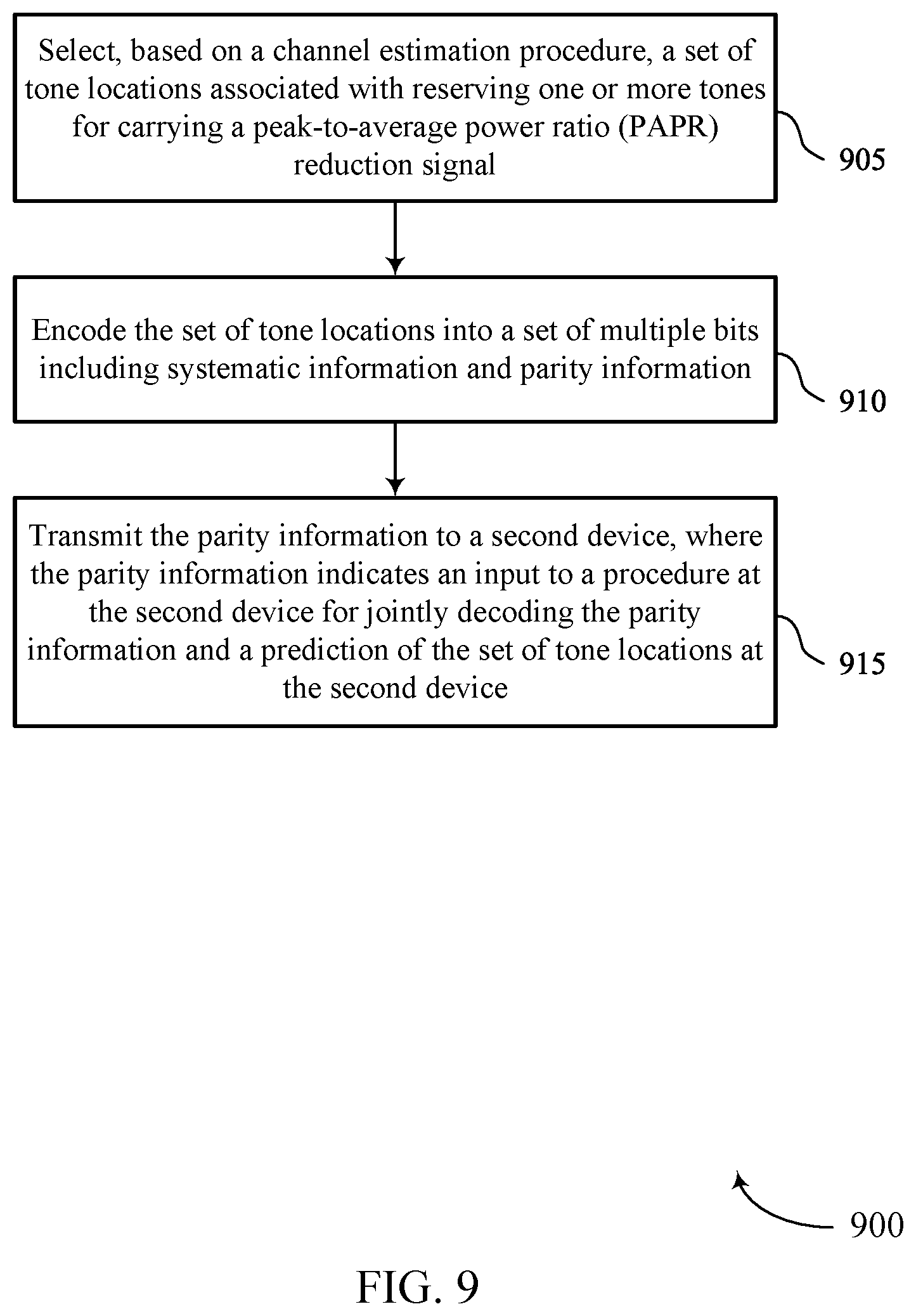 Patent US12368626 Figure 9 – Tone reservation signaling using distributed coding