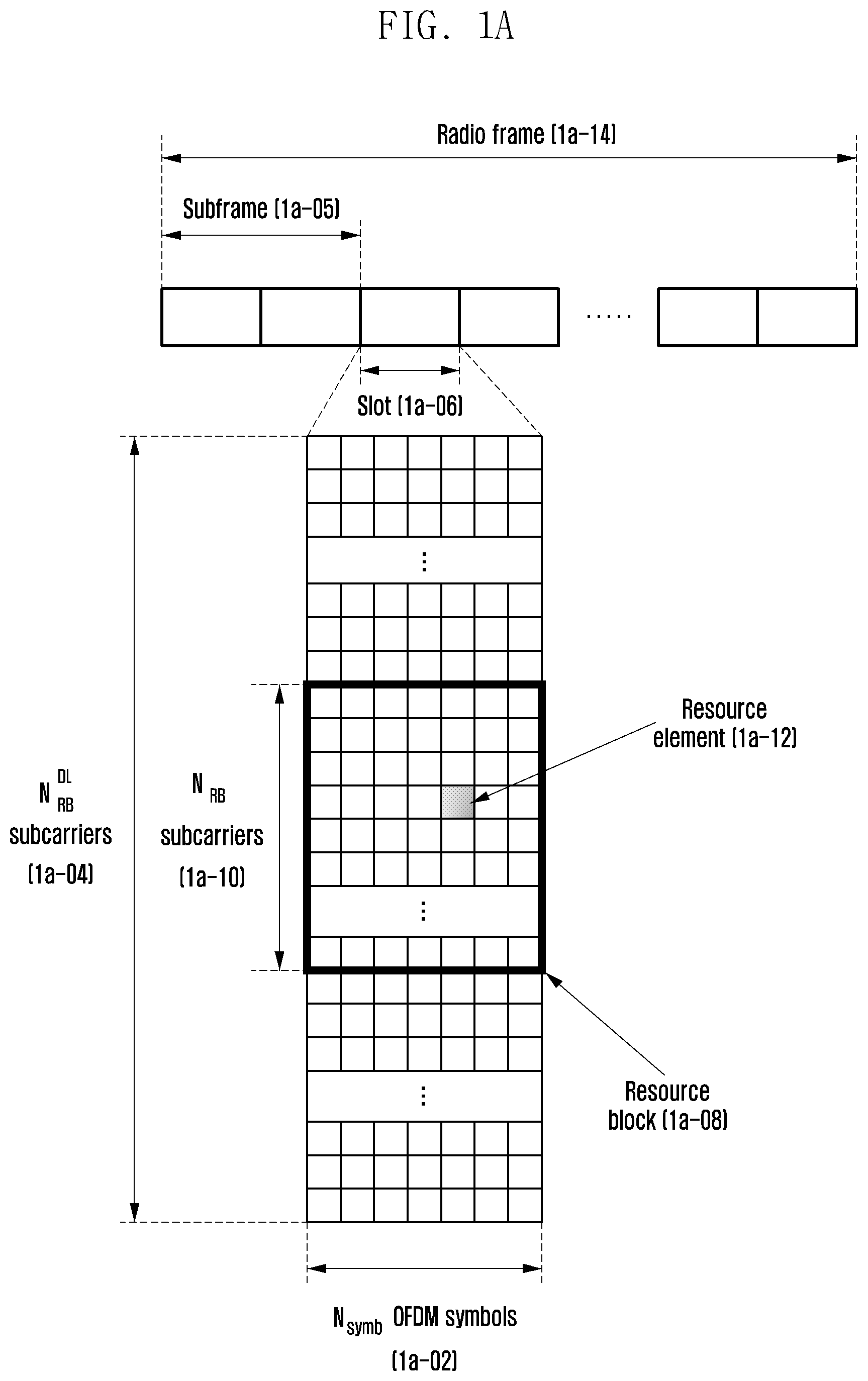 Patent US12368627 Figure 1 – Method and apparatus for cell initial access and paging in wireless cellular communication system