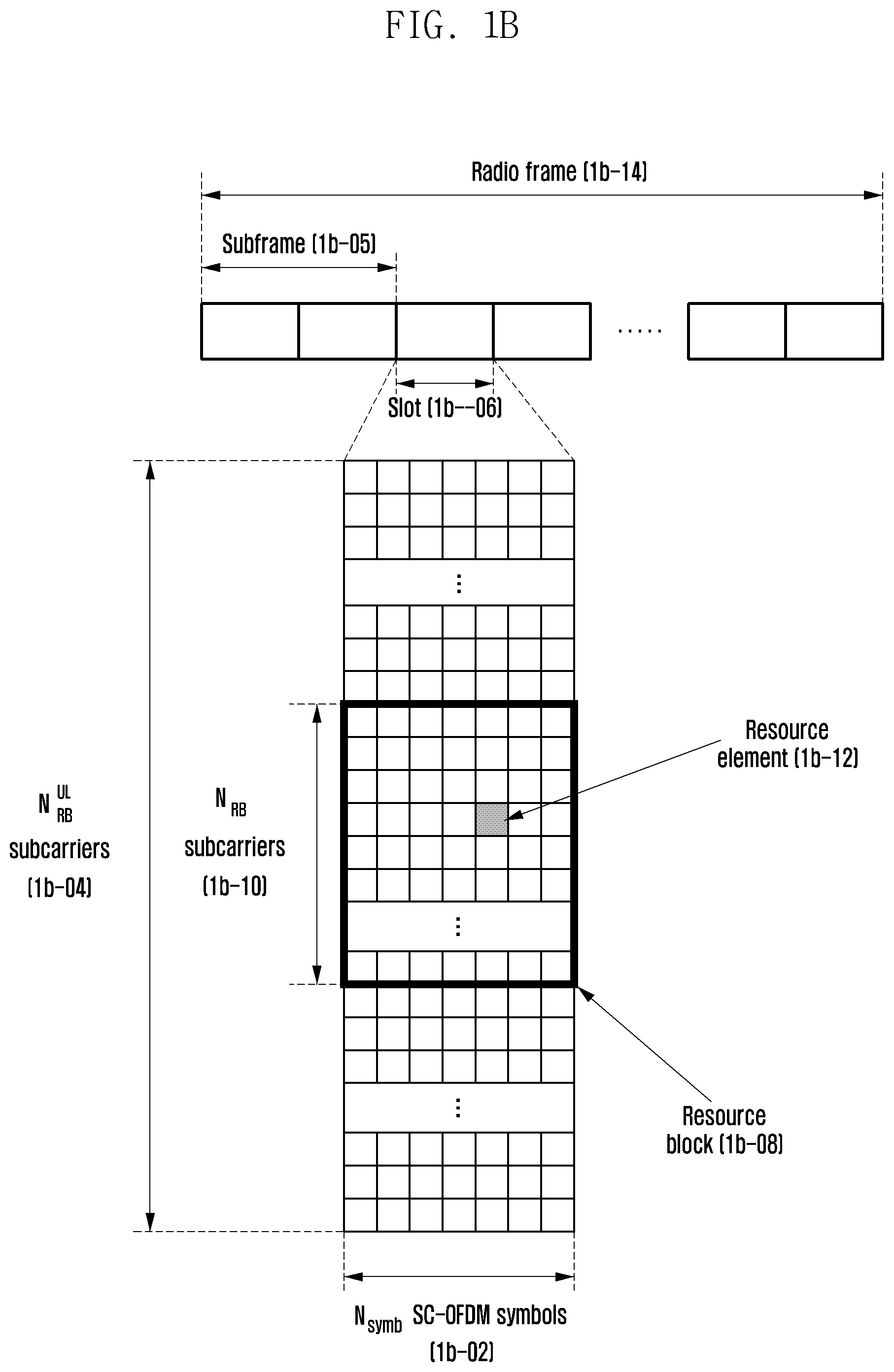 Patent US12368627 Figure 2 – Method and apparatus for cell initial access and paging in wireless cellular communication system