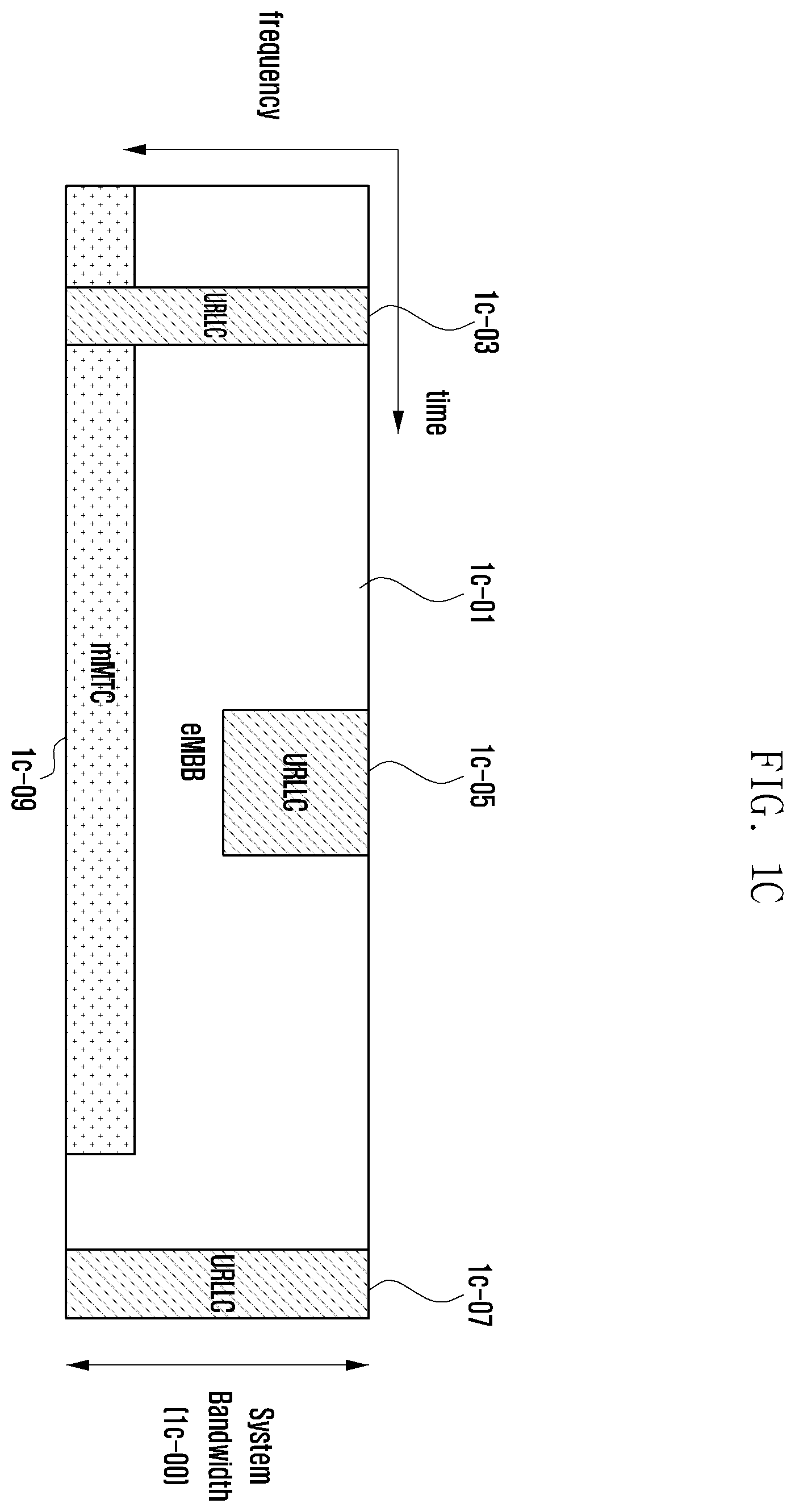 Patent US12368627 Figure 3 – Method and apparatus for cell initial access and paging in wireless cellular communication system